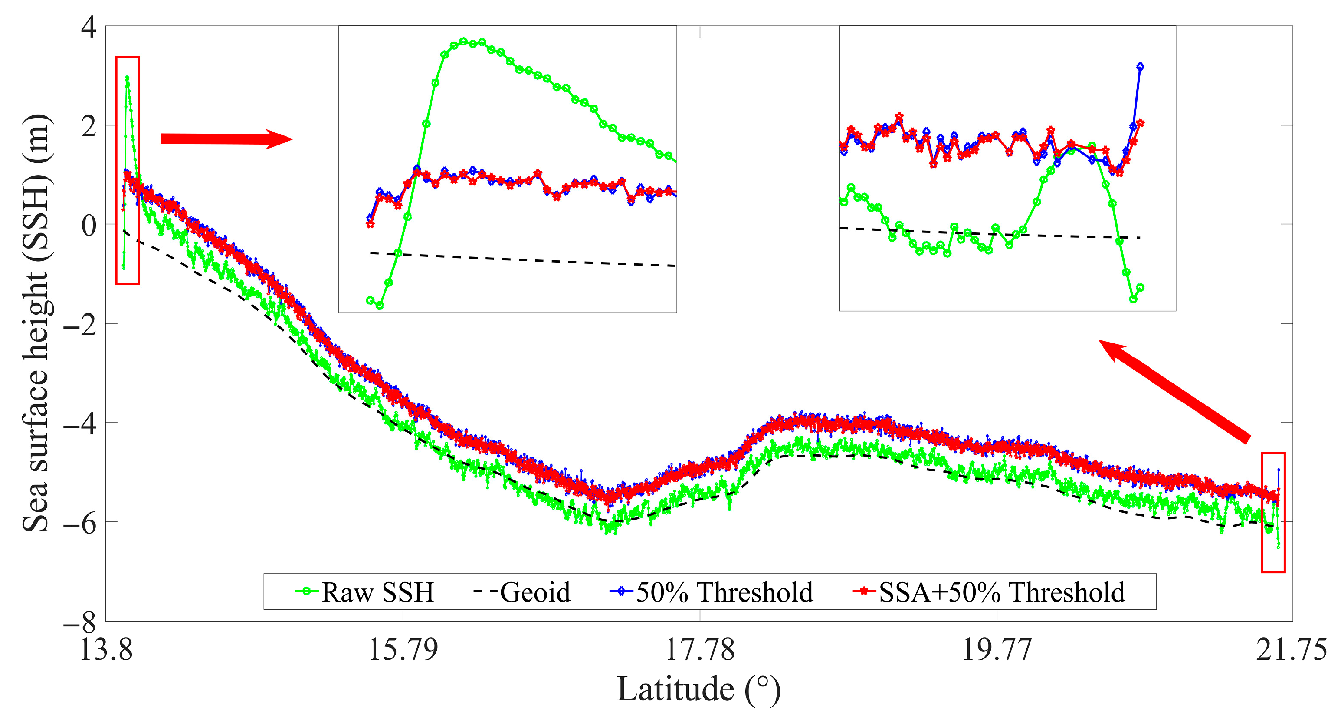 Jmse 08 00426 g005 Jmse 08 00426 g005