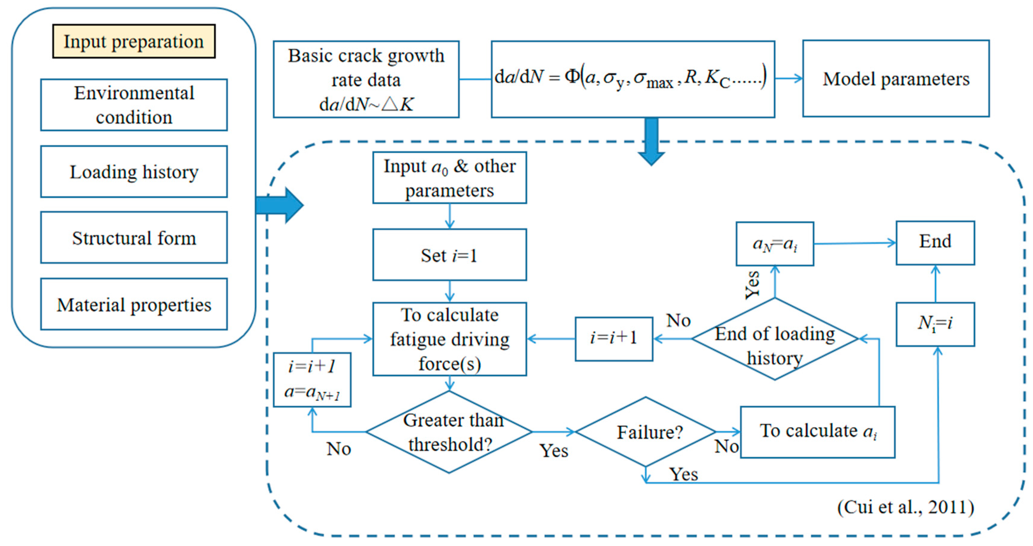 Jmse 08 00427 g002 Jmse 08 00427 g002