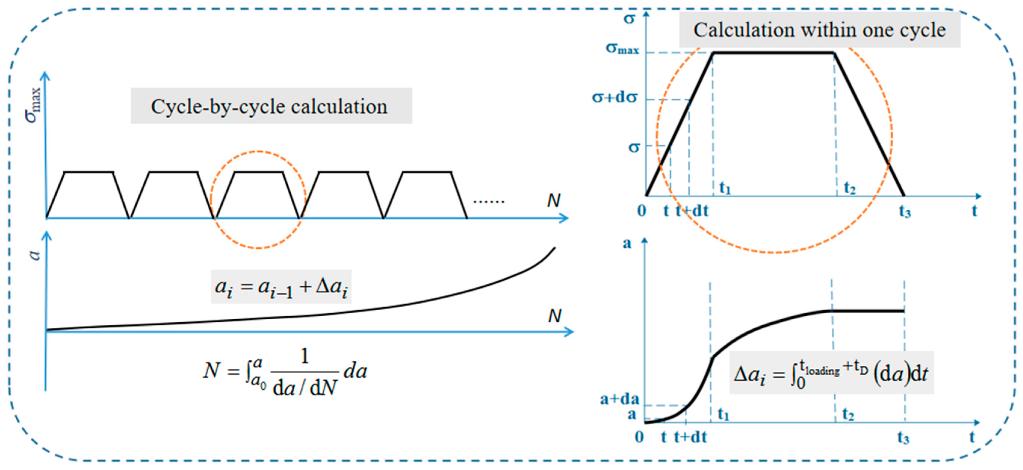 Jmse 08 00427 g004 Jmse 08 00427 g004