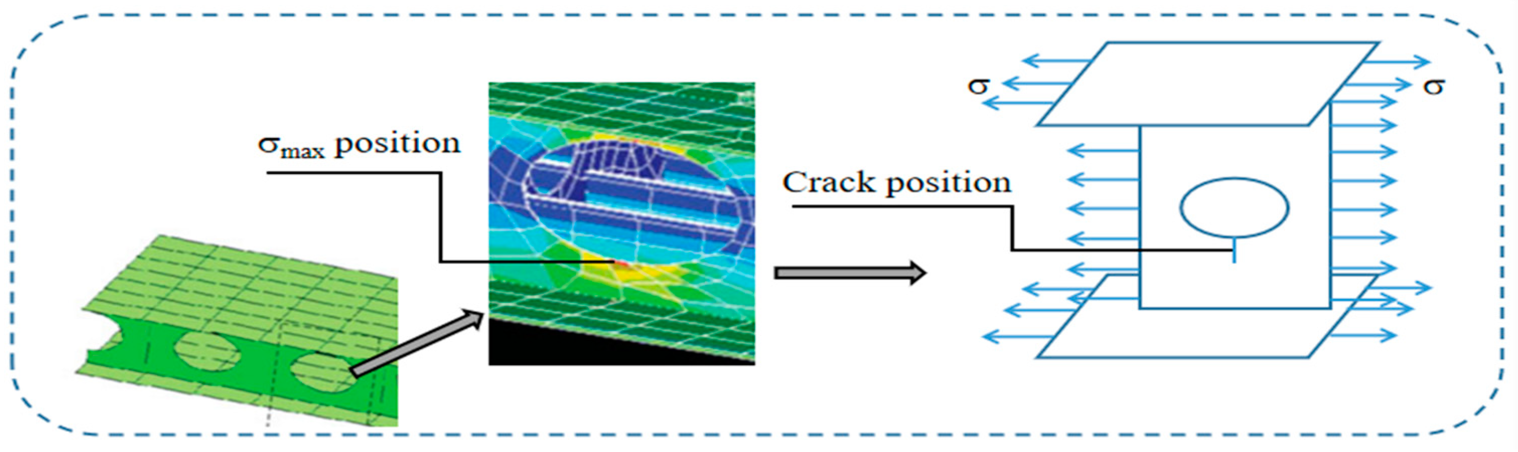Jmse 08 00427 g006 Jmse 08 00427 g006