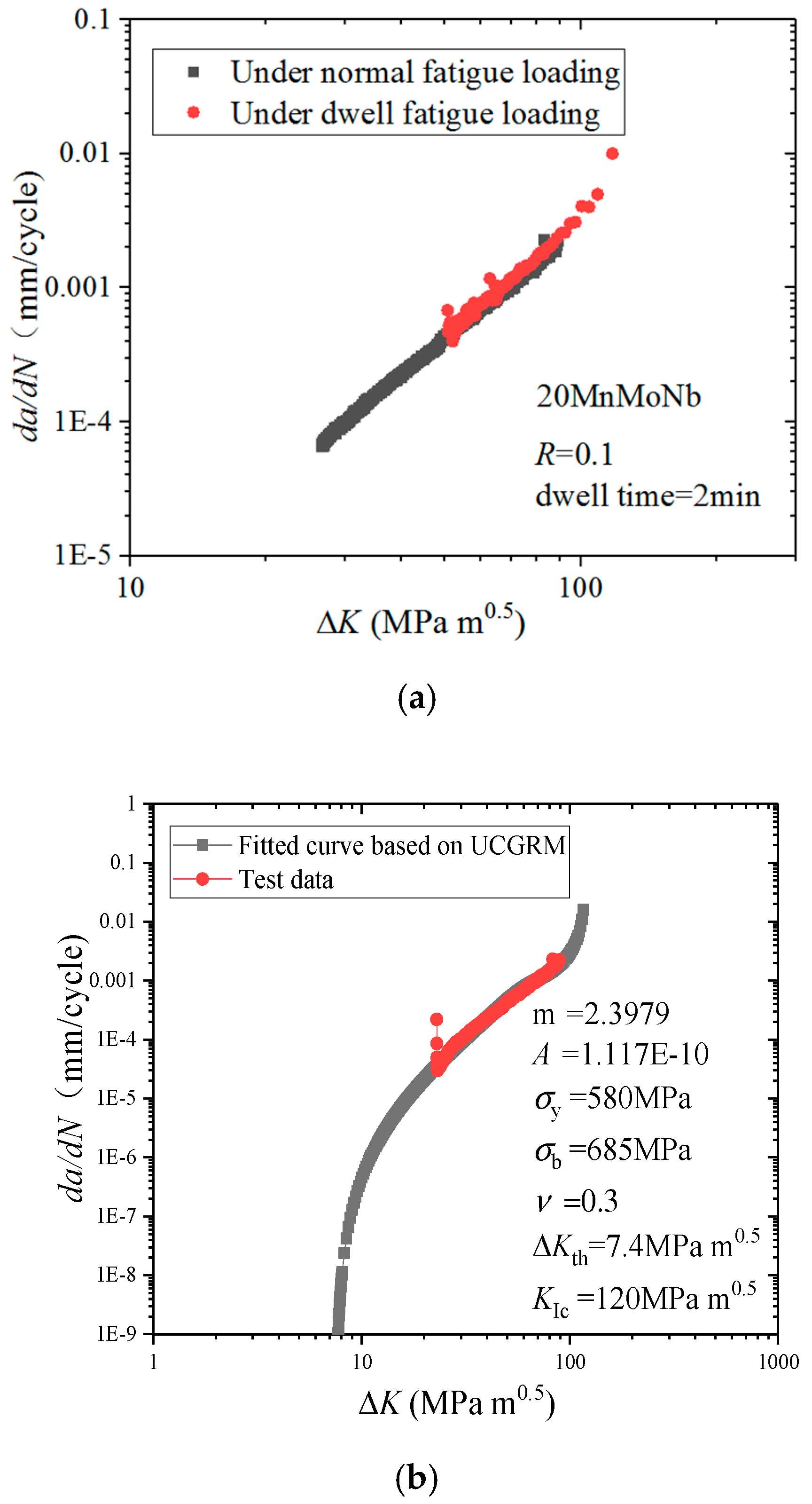 Jmse 08 00427 g010 Jmse 08 00427 g010