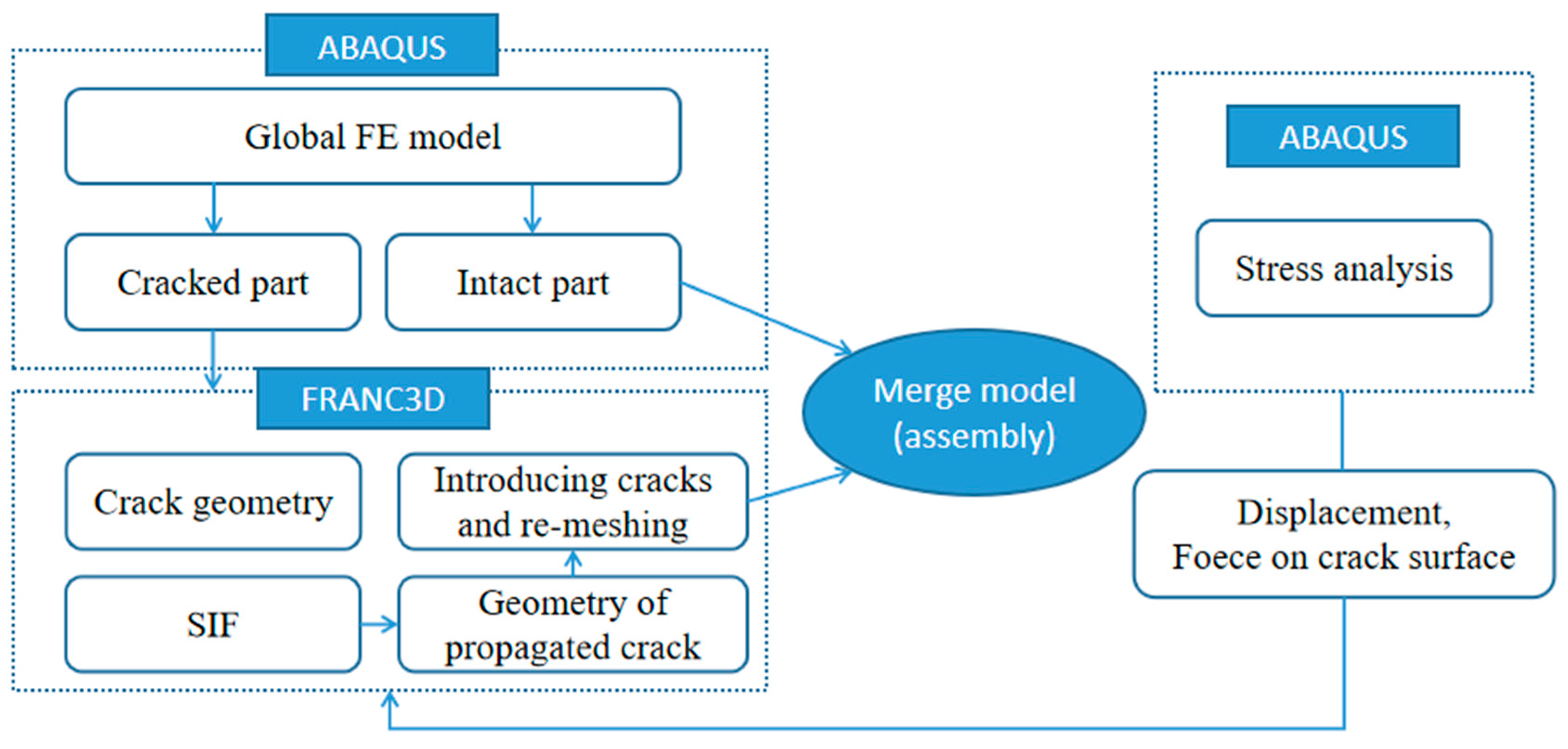 Jmse 08 00427 g011 Jmse 08 00427 g011