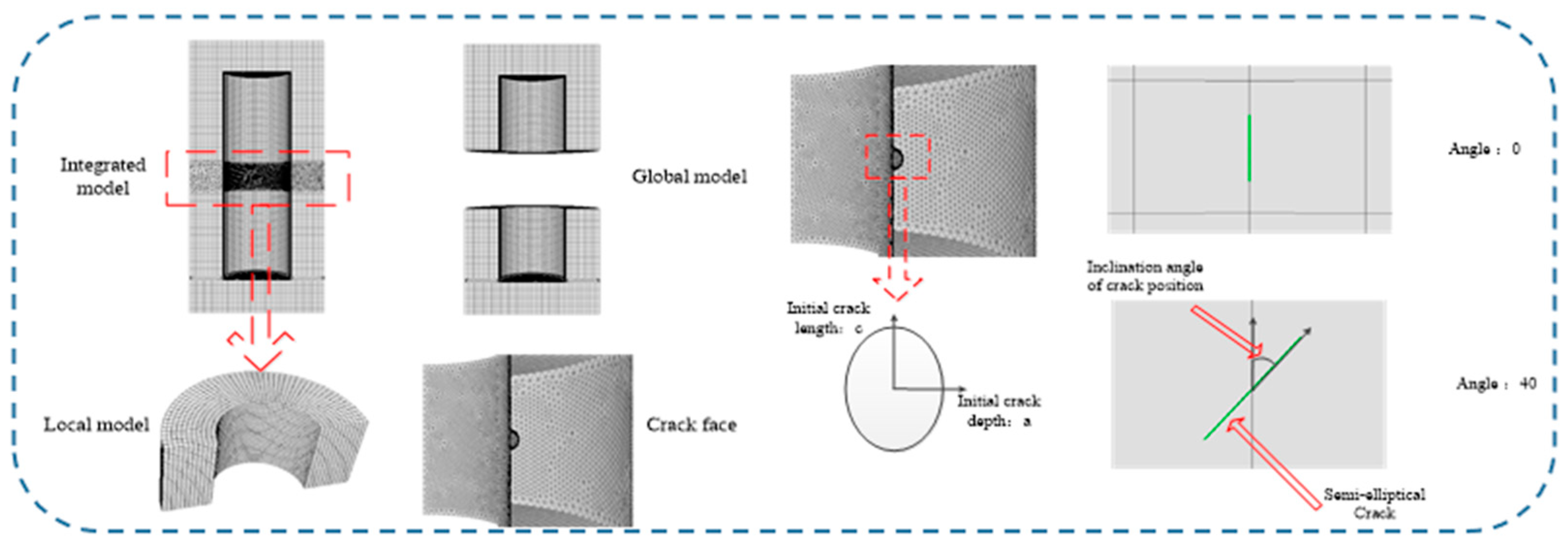 Jmse 08 00427 g012 Jmse 08 00427 g012