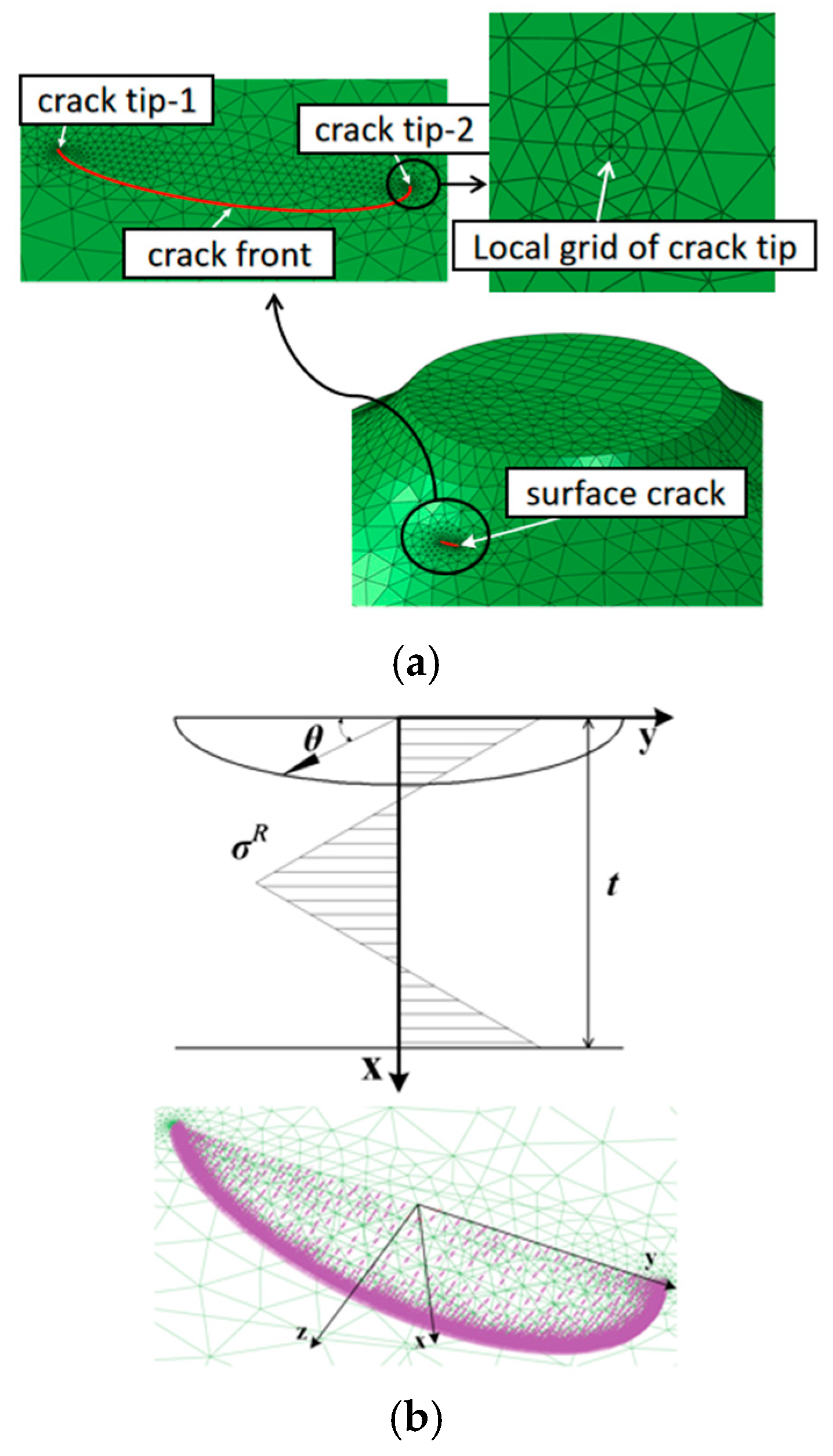 Jmse 08 00427 g013 Jmse 08 00427 g013
