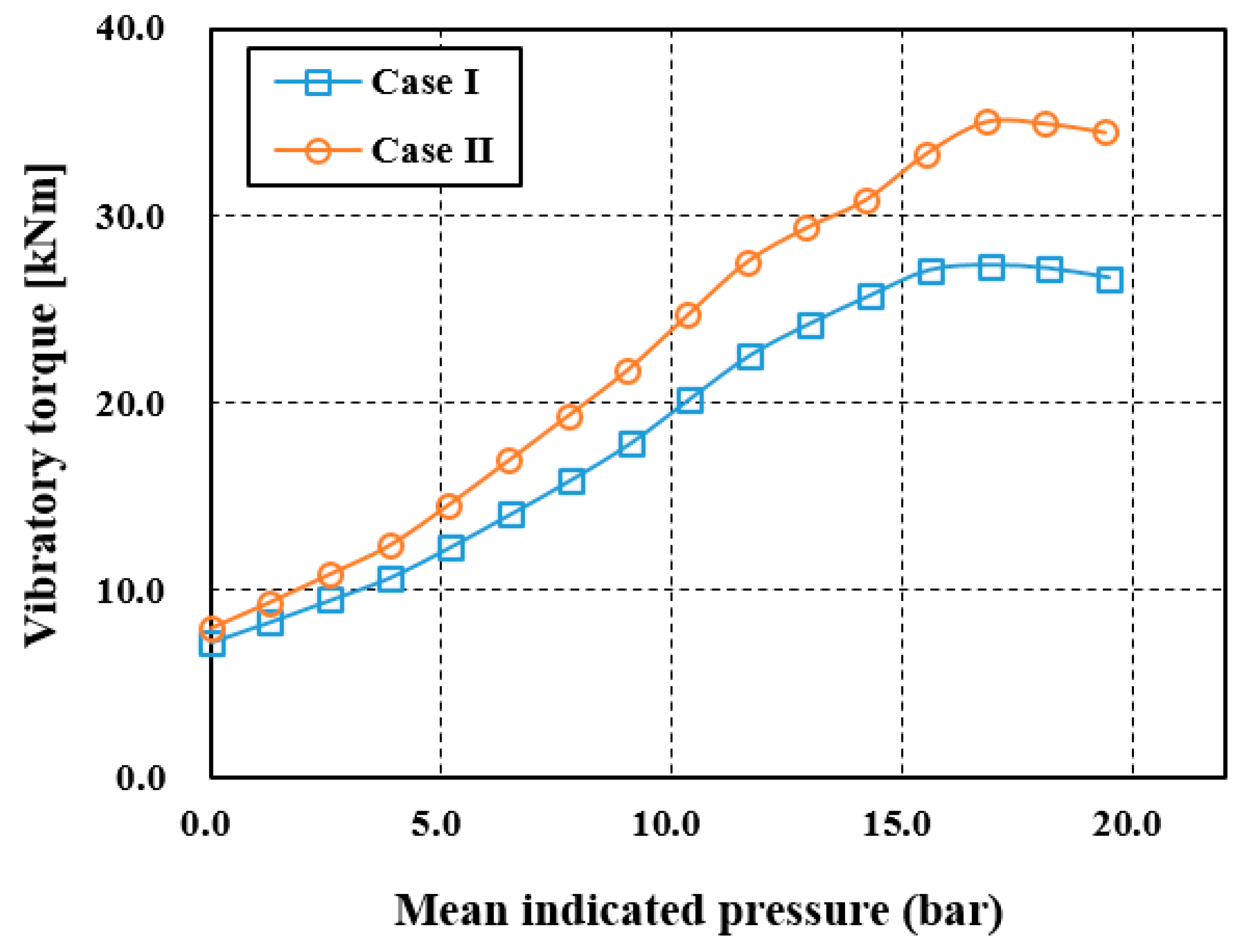 Jmse 08 00428 g001 550