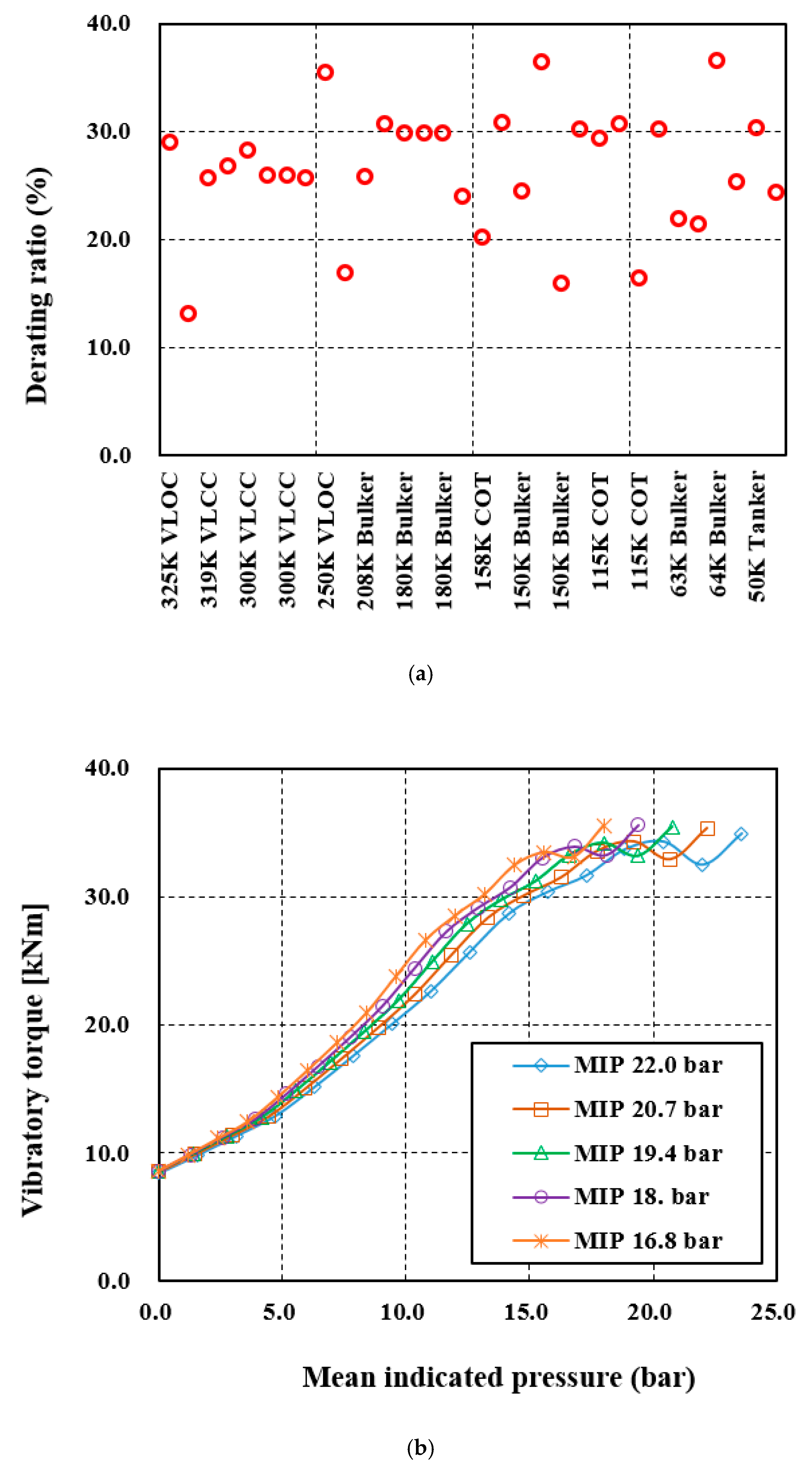 Jmse 08 00428 g002 550