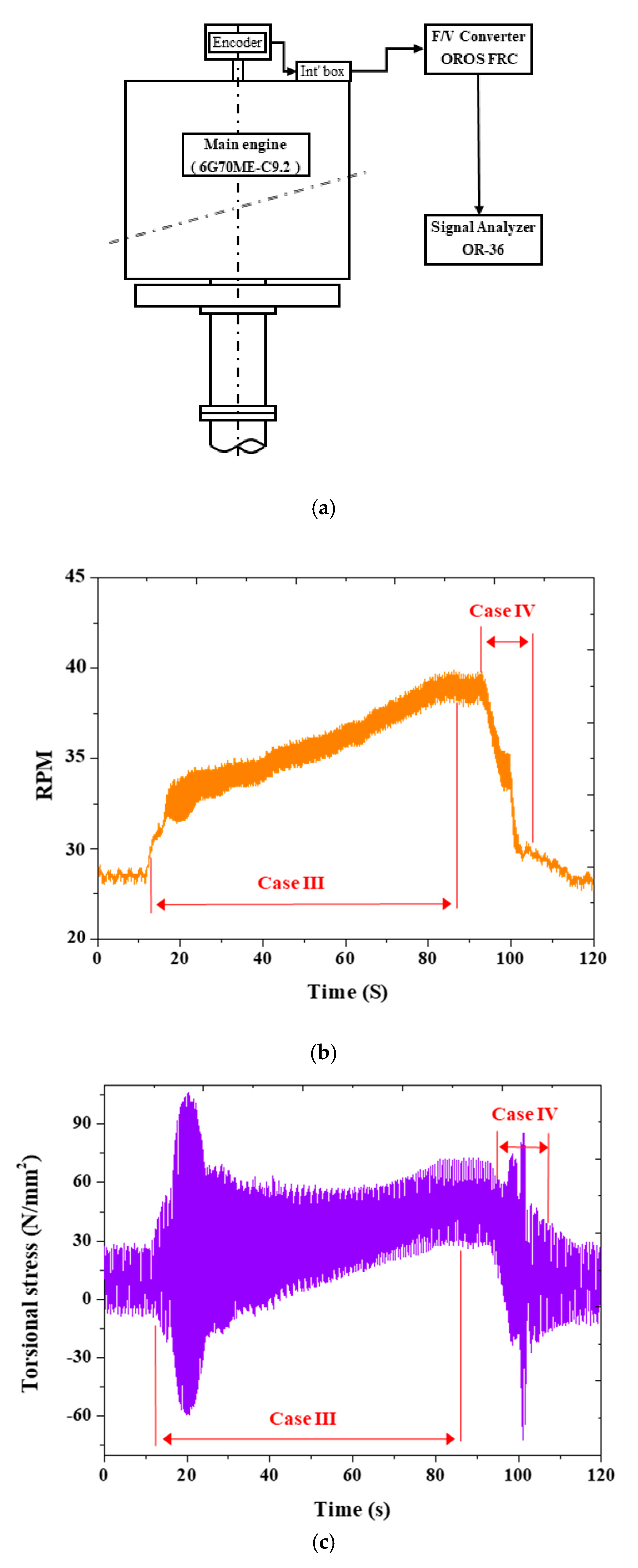 Jmse 08 00428 g003 550