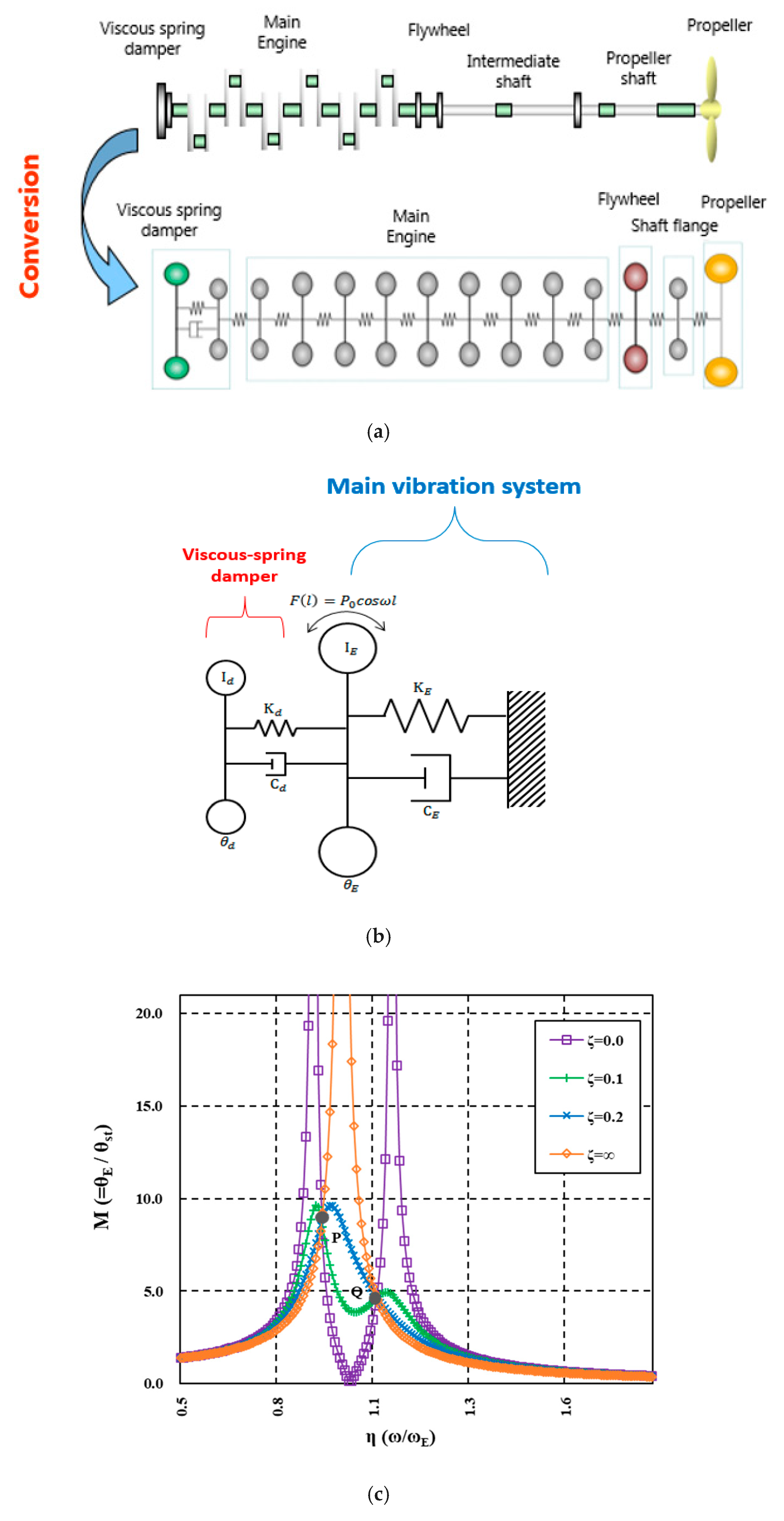Jmse 08 00428 g004 550