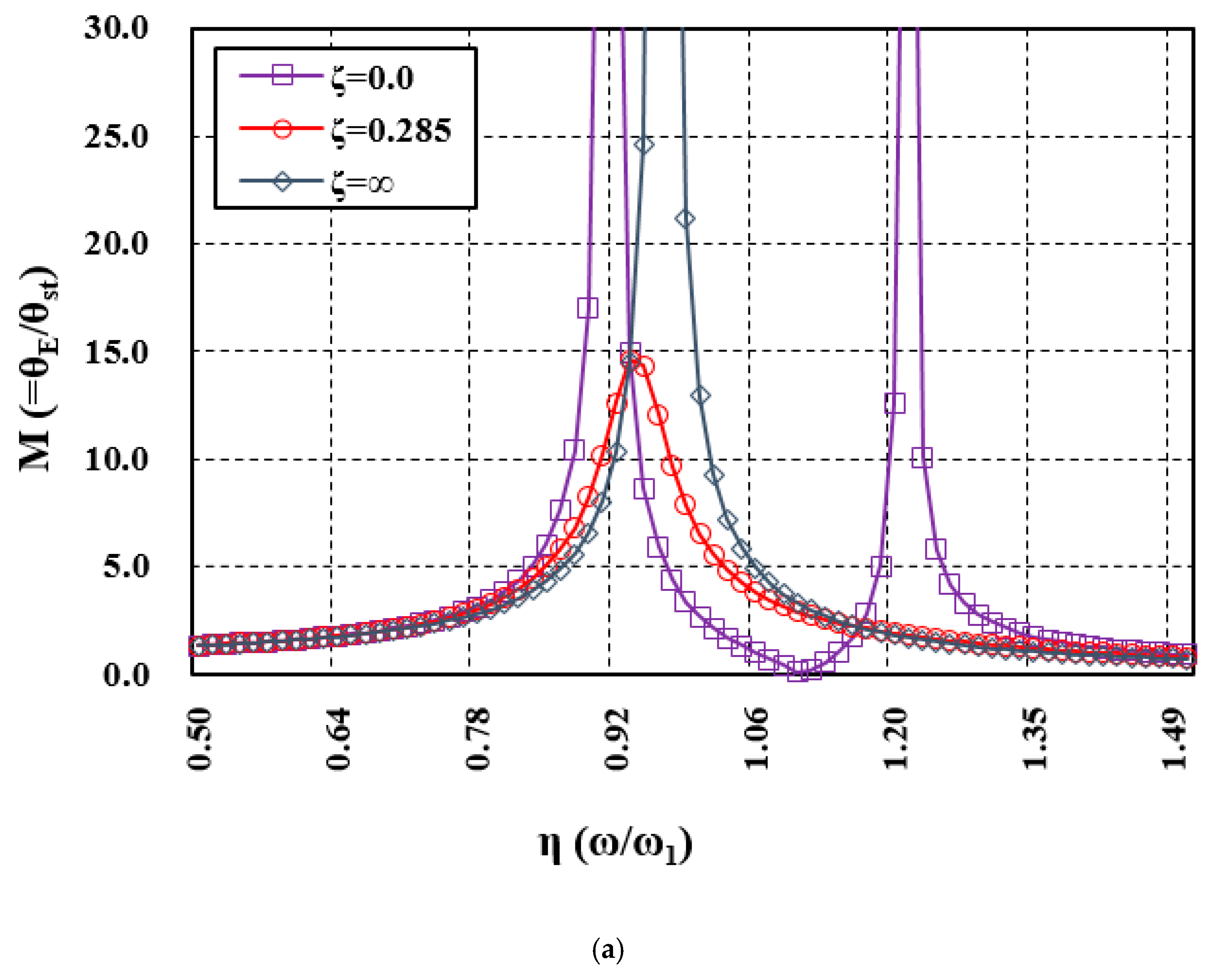 Jmse 08 00428 g005a 550