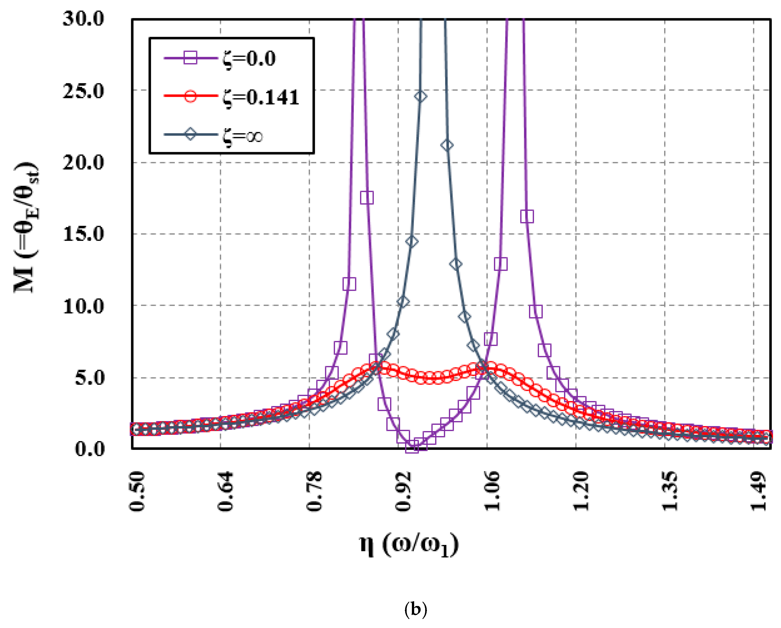 Jmse 08 00428 g005b 550