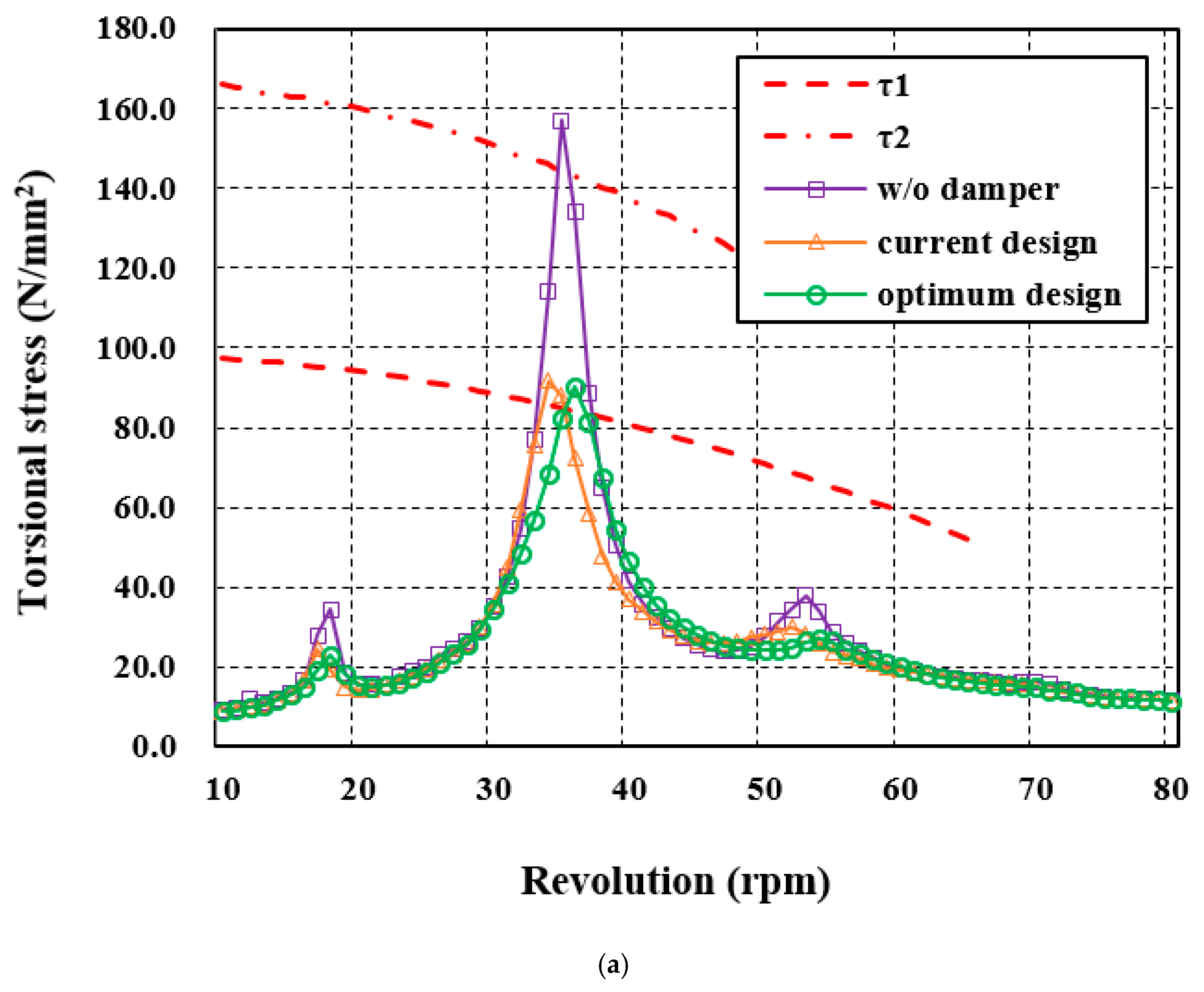 Jmse 08 00428 g006a 550