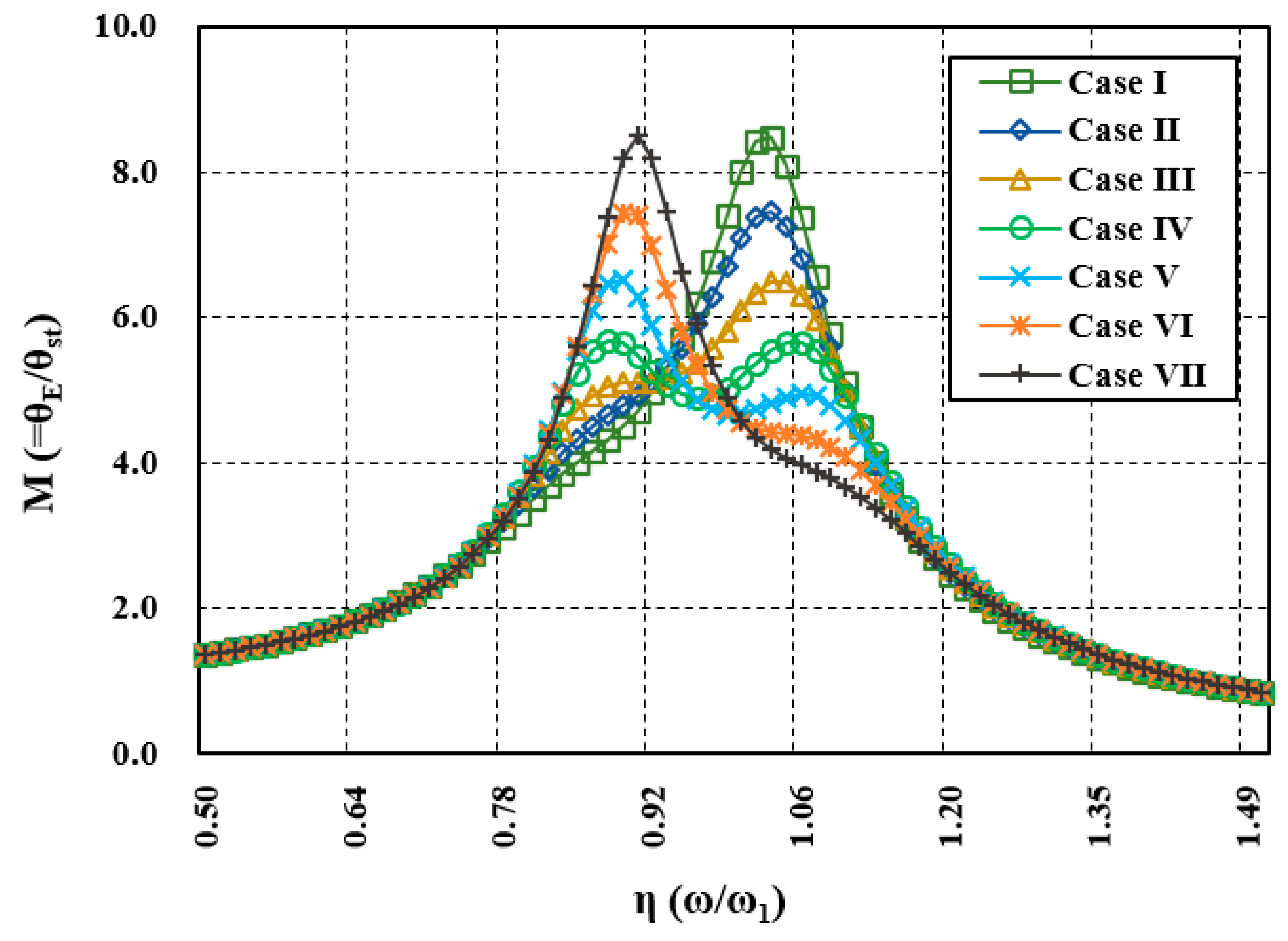 Jmse 08 00428 g007 550