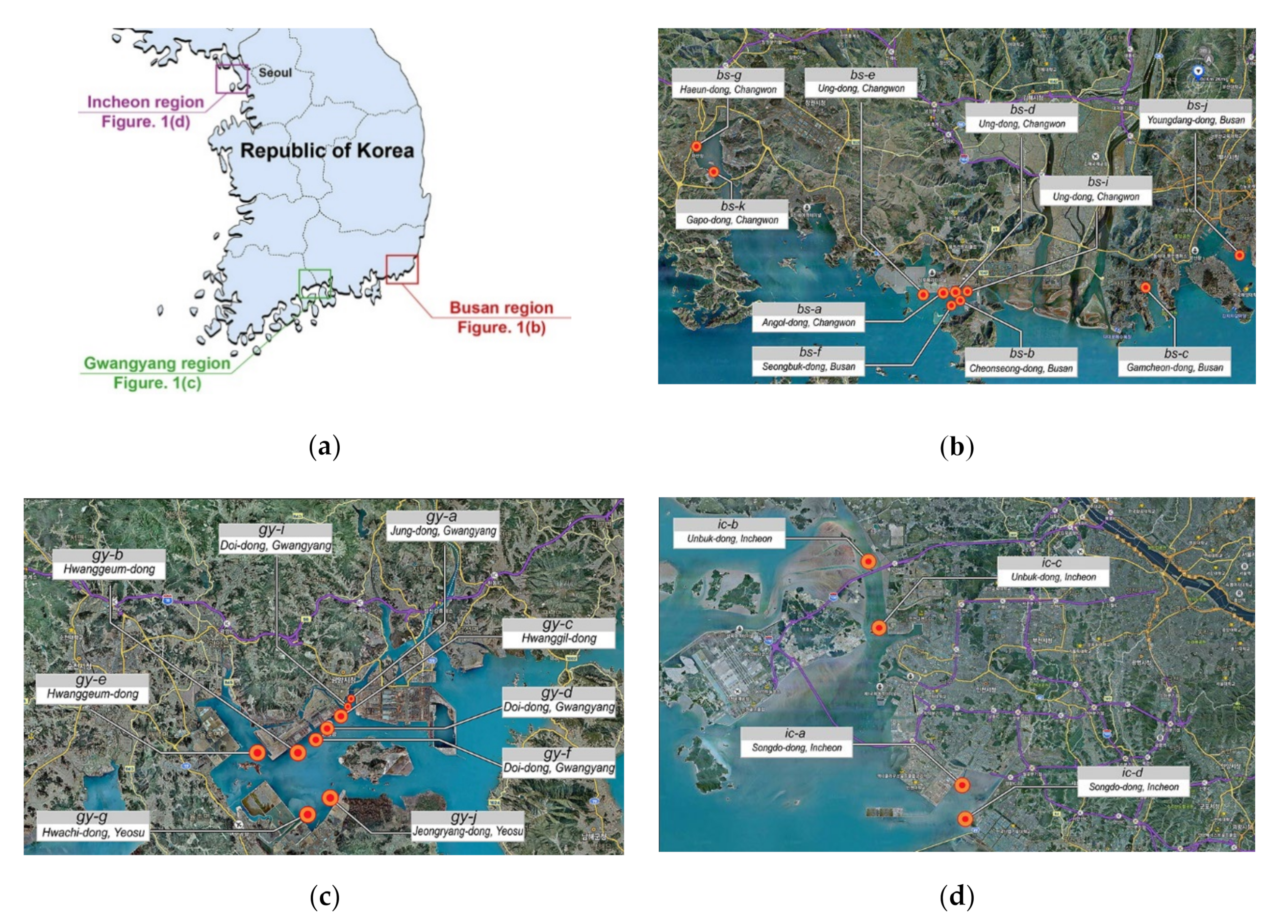 Jmse 08 00429 g001 550