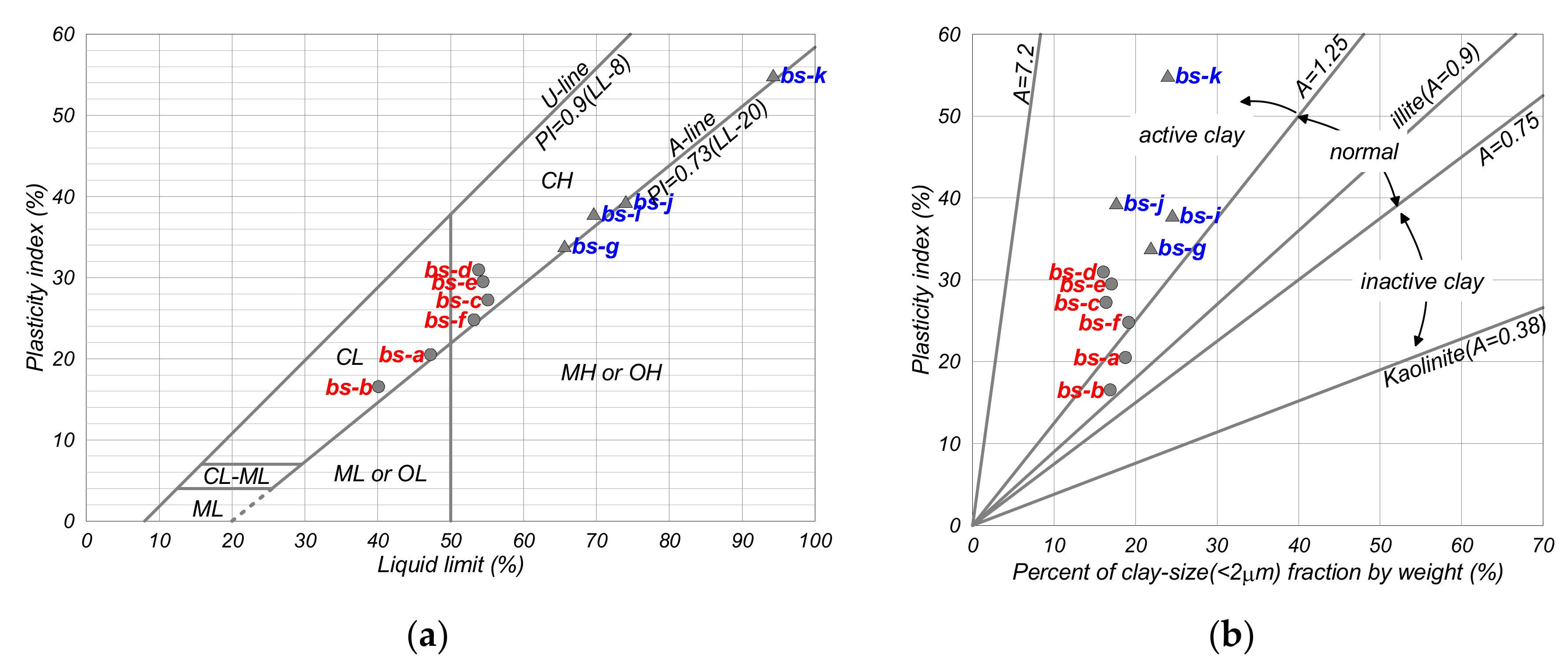 Jmse 08 00429 g002 550