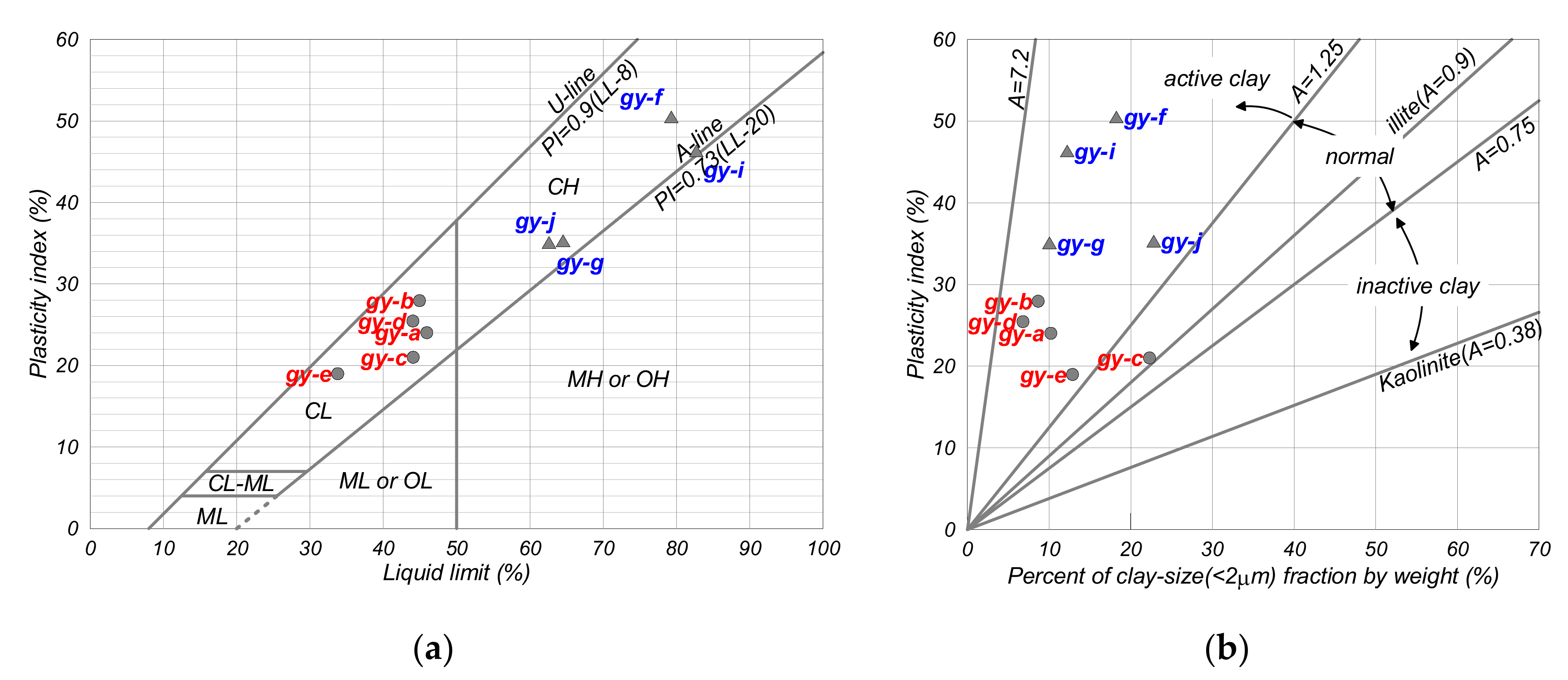 Jmse 08 00429 g004 550