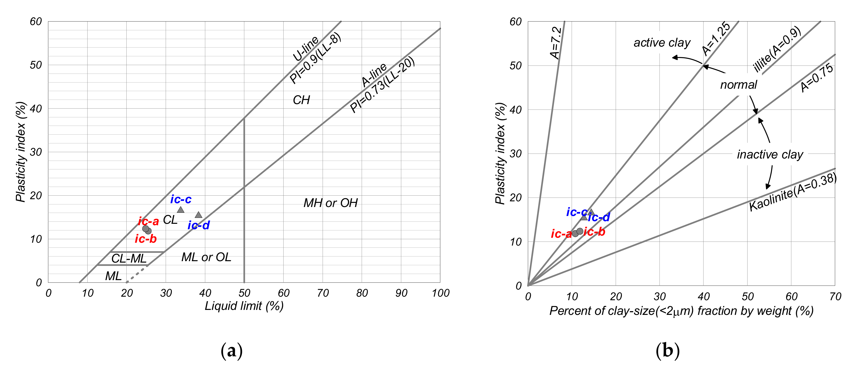 Jmse 08 00429 g006 550