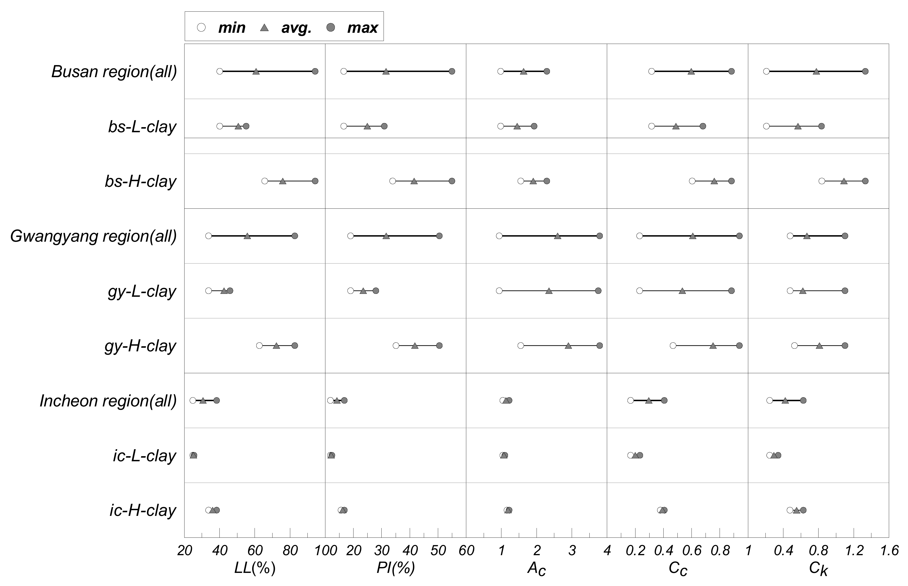 Jmse 08 00429 g008 550