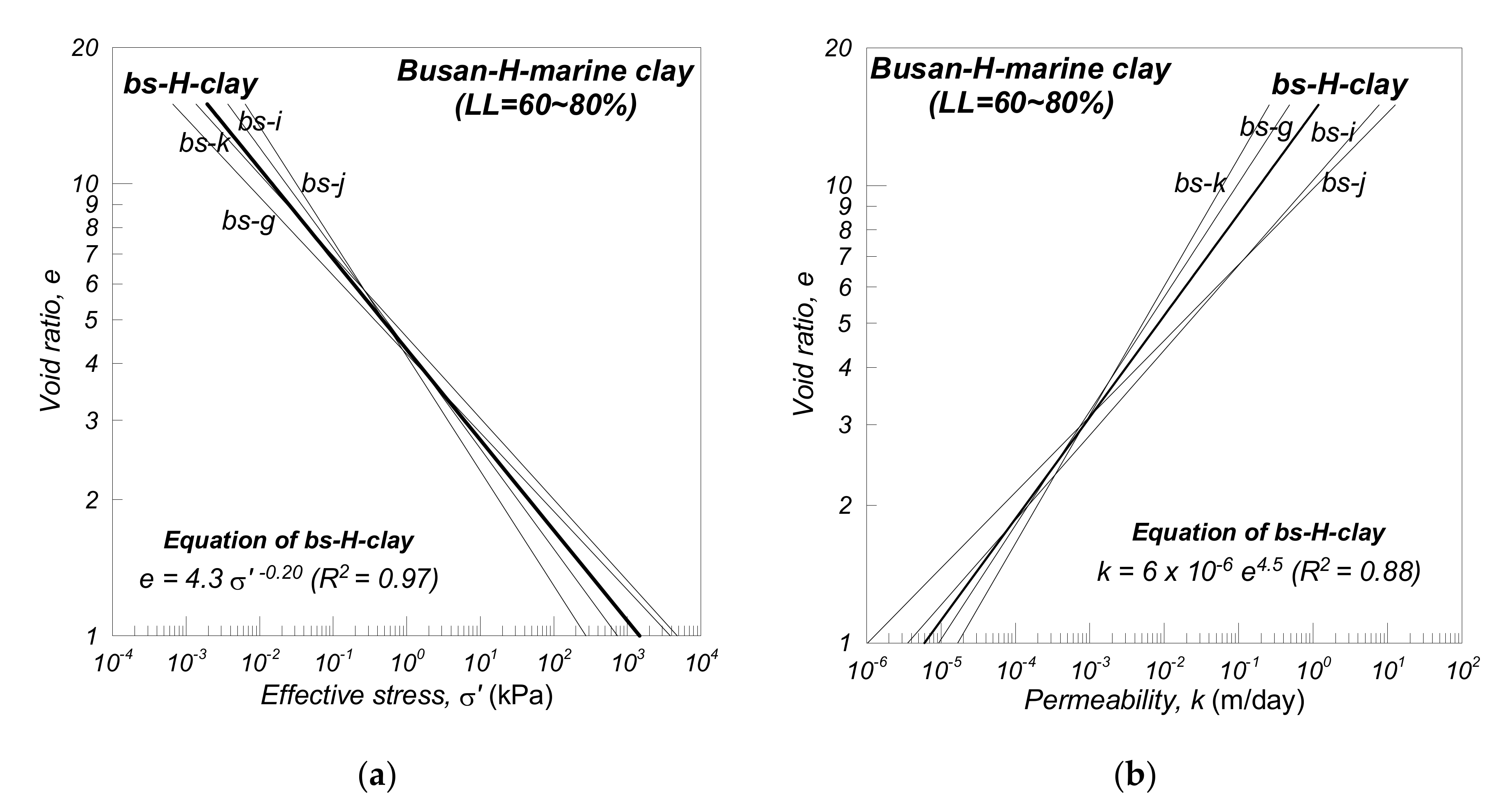 Jmse 08 00429 g011 550