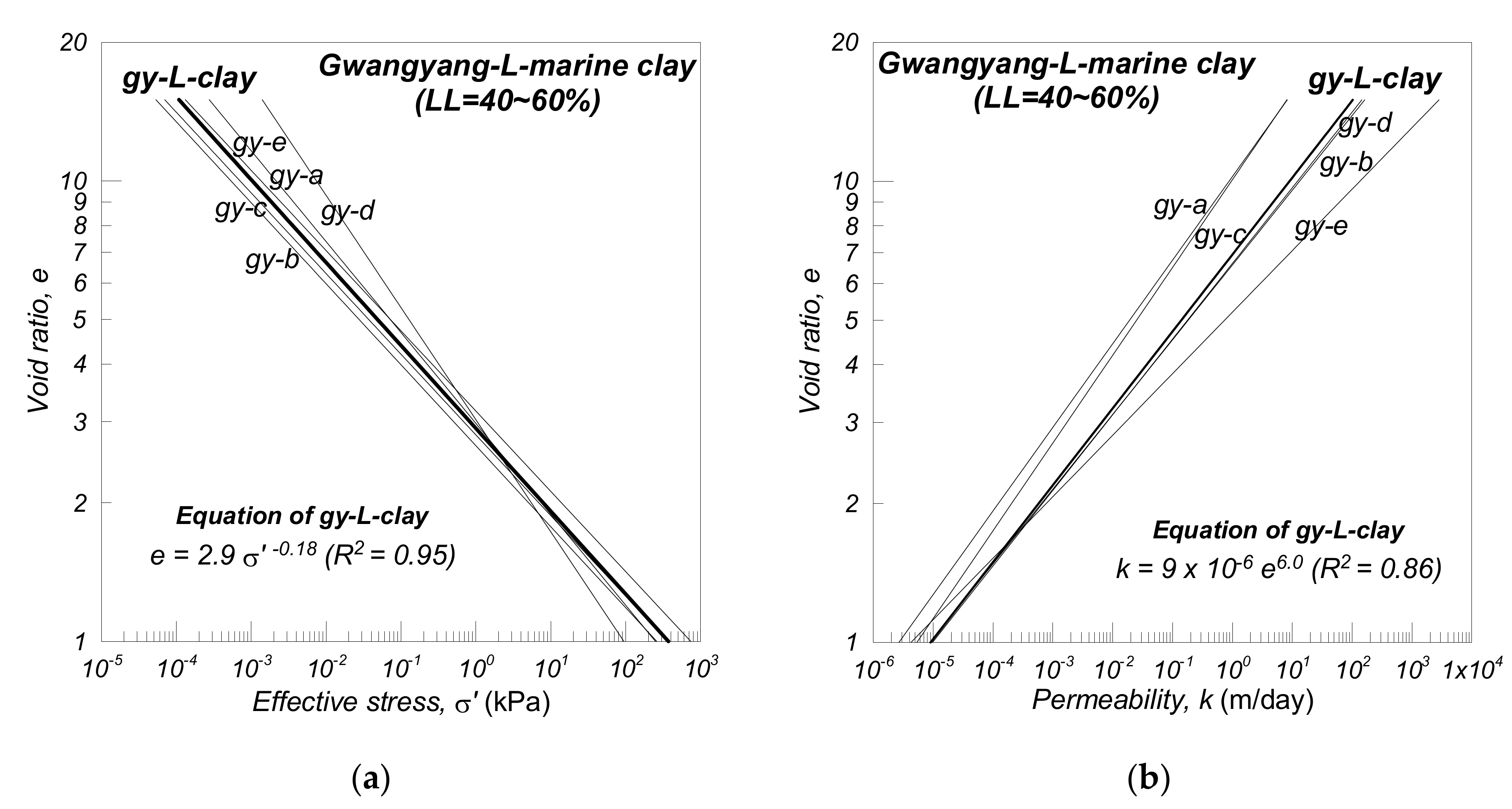 Jmse 08 00429 g012 550
