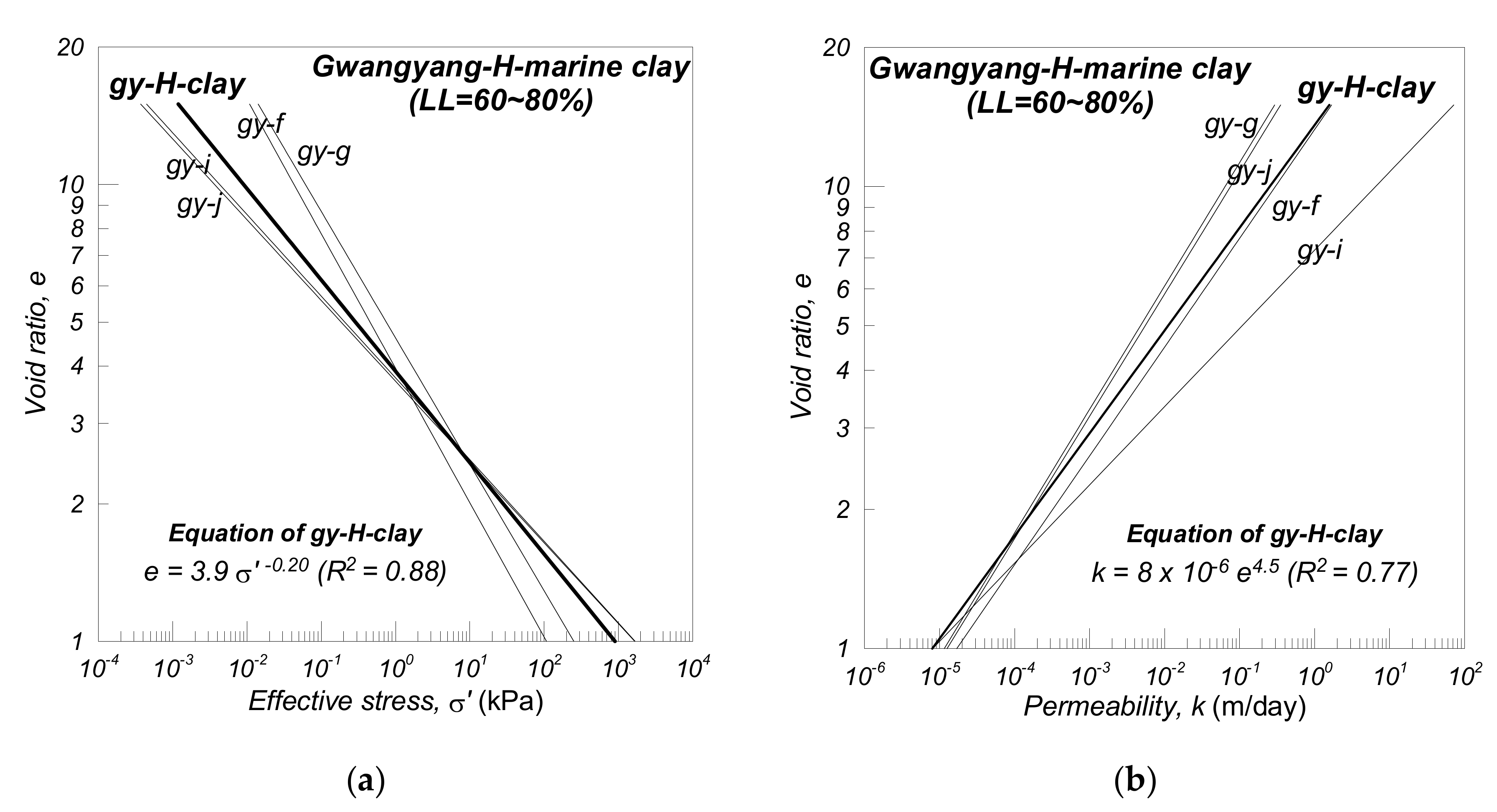 Jmse 08 00429 g013 550