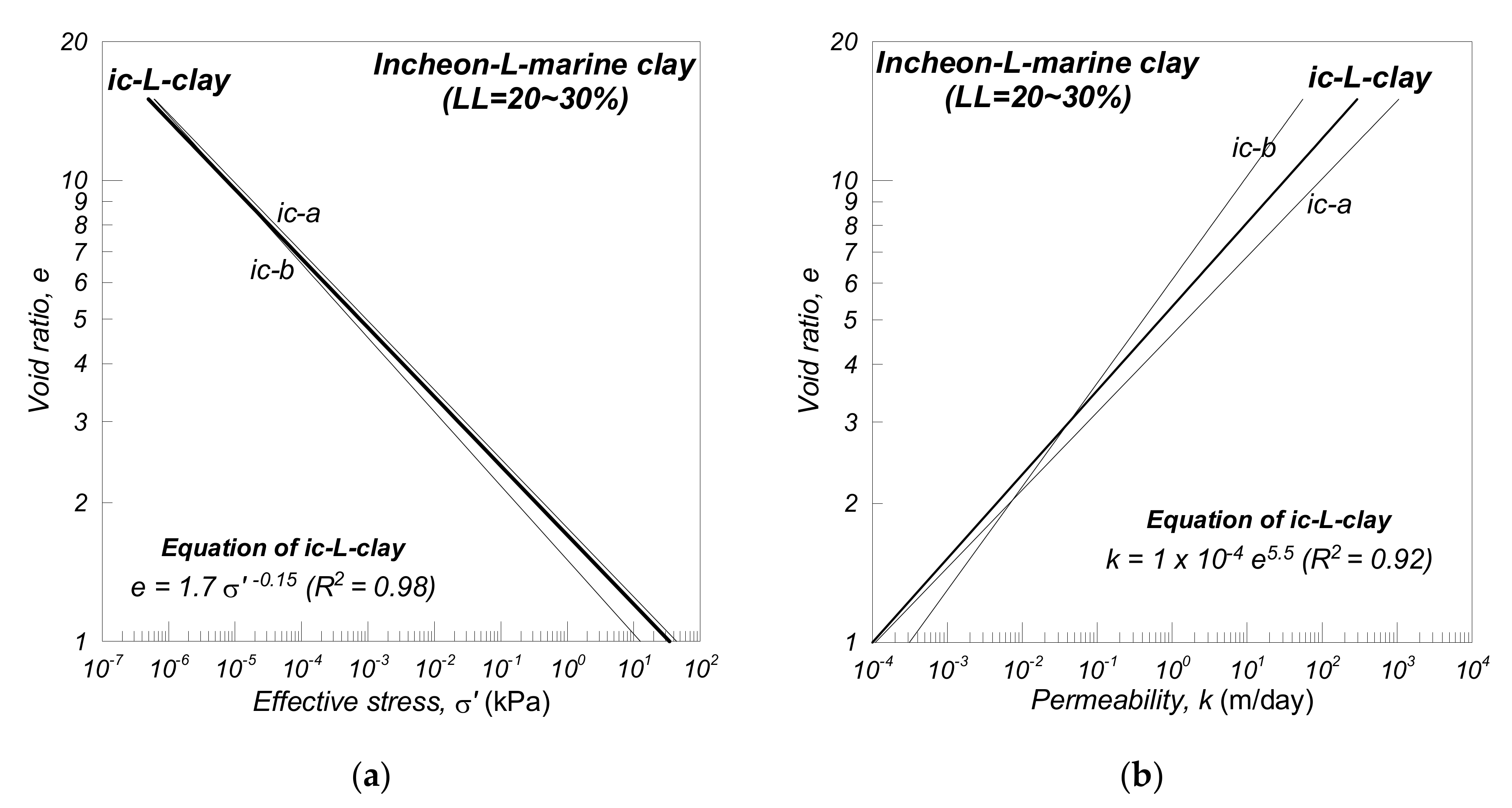 Jmse 08 00429 g014 550