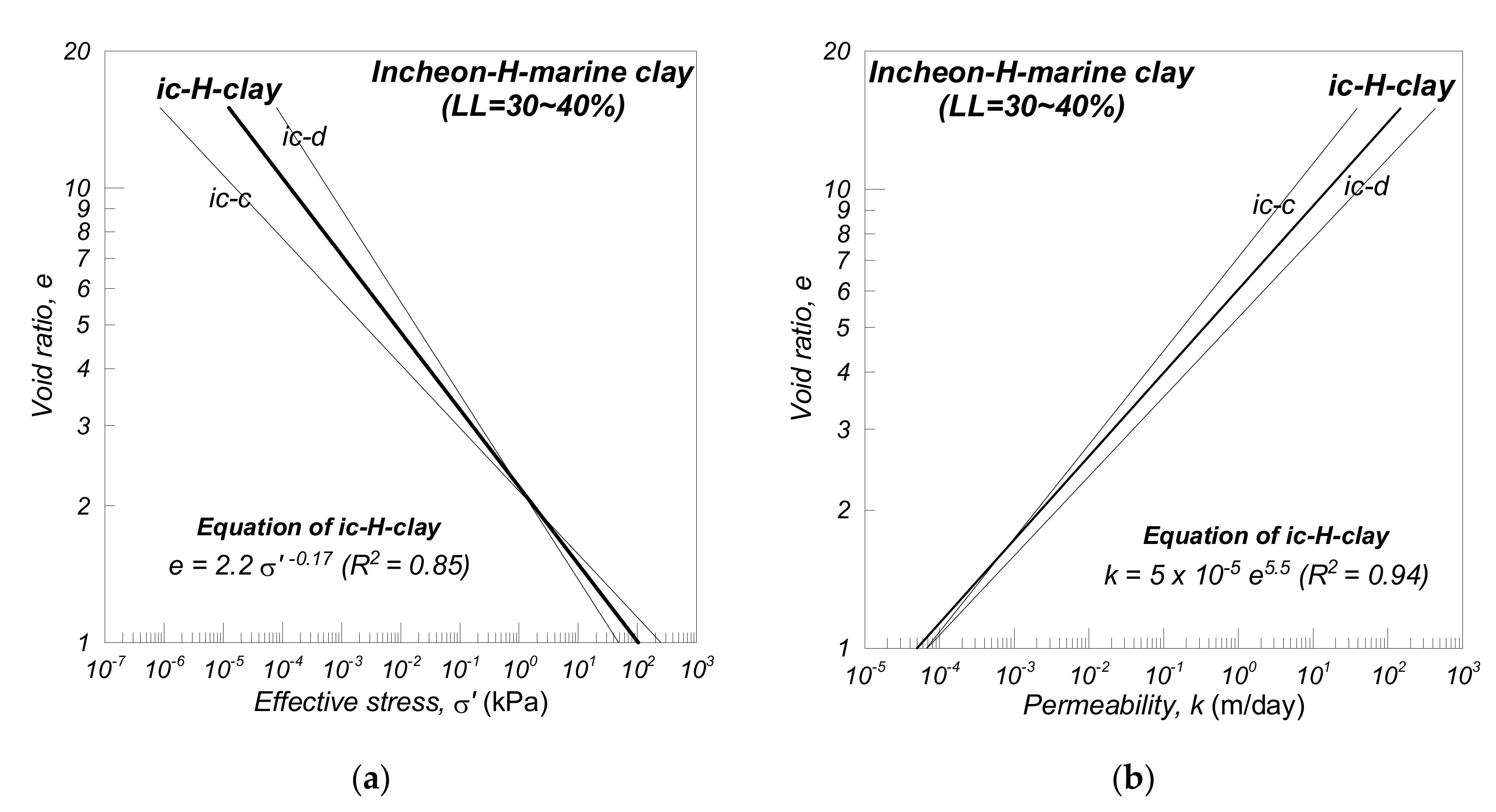 Jmse 08 00429 g015 550
