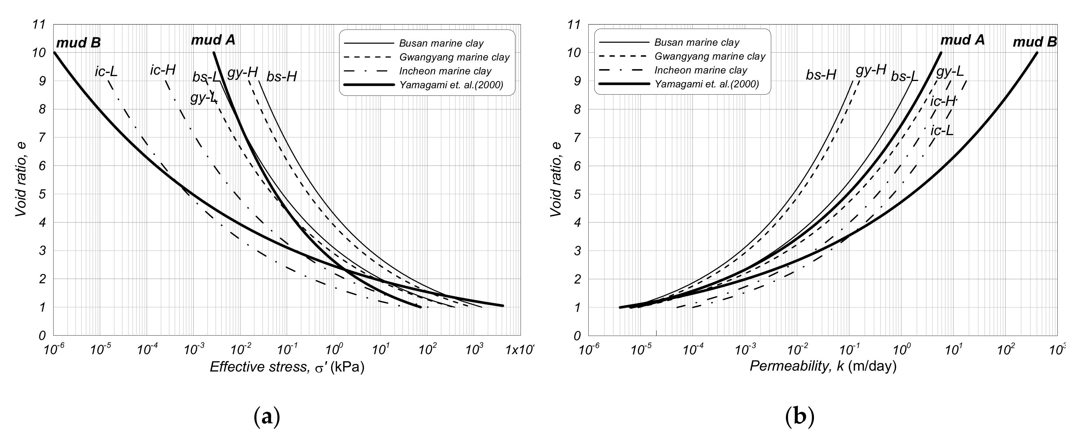 Jmse 08 00429 g017 550