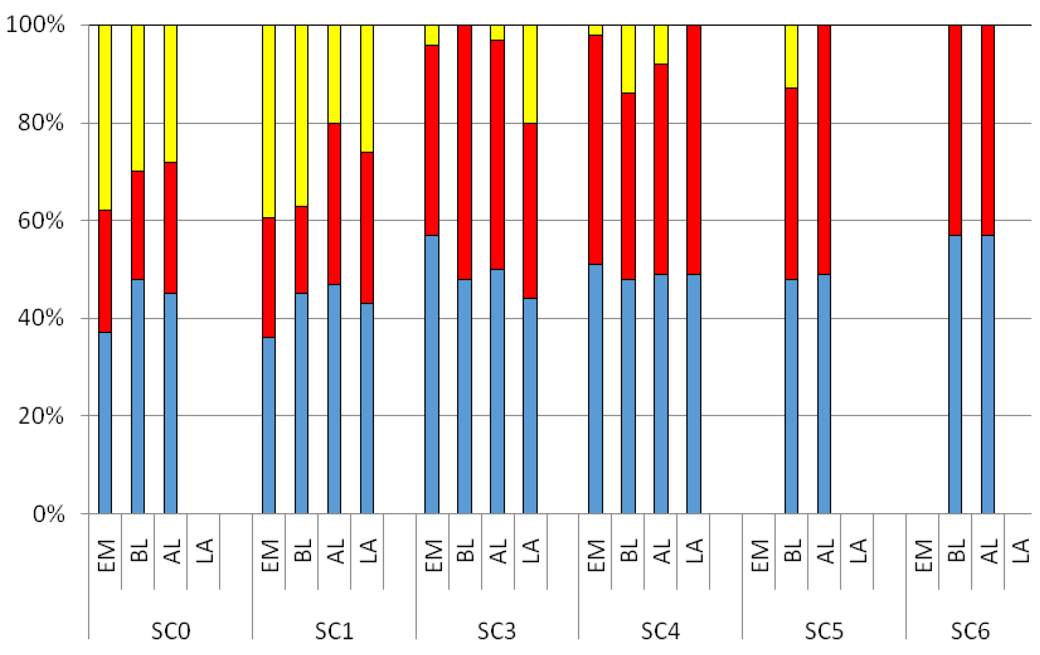 Jmse 08 00430 g004 Jmse 08 00430 g004
