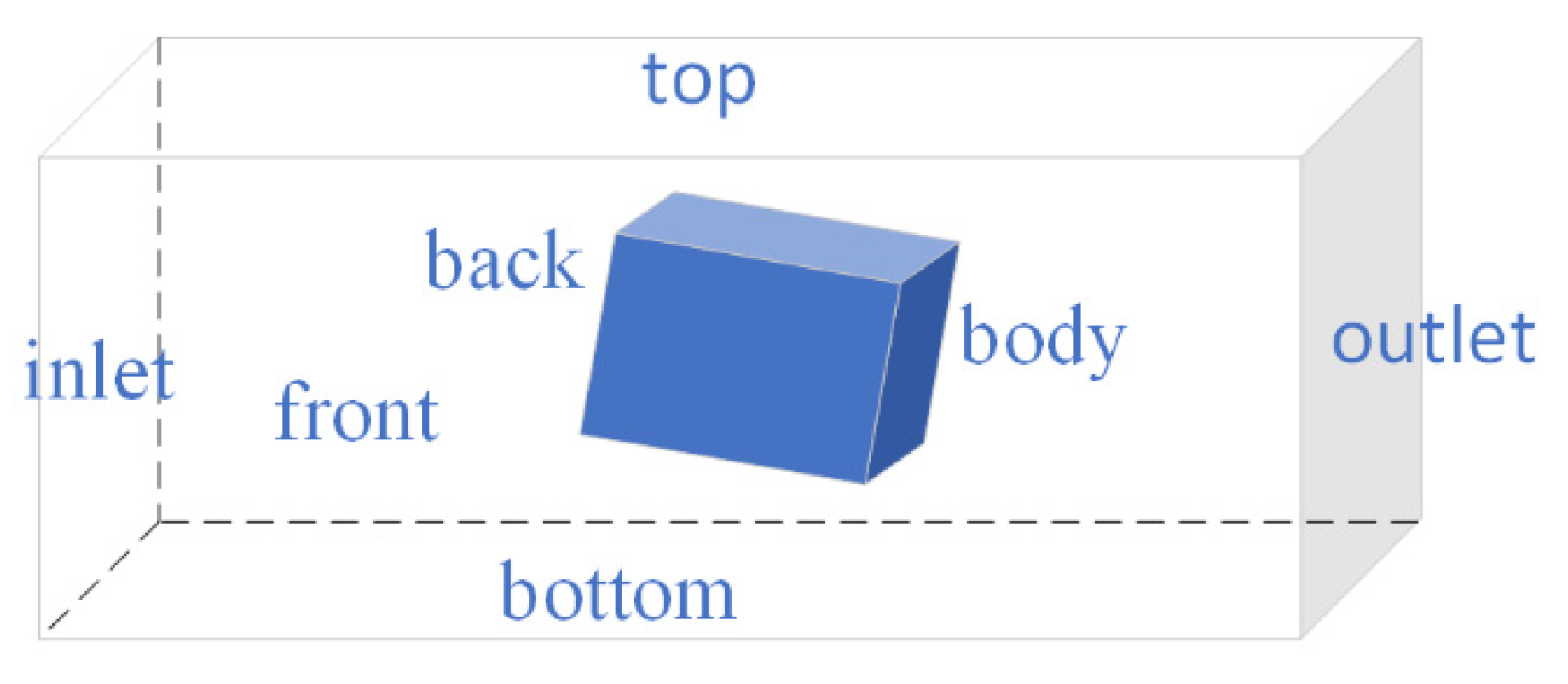 Jmse 08 00433 g002 Jmse 08 00433 g002