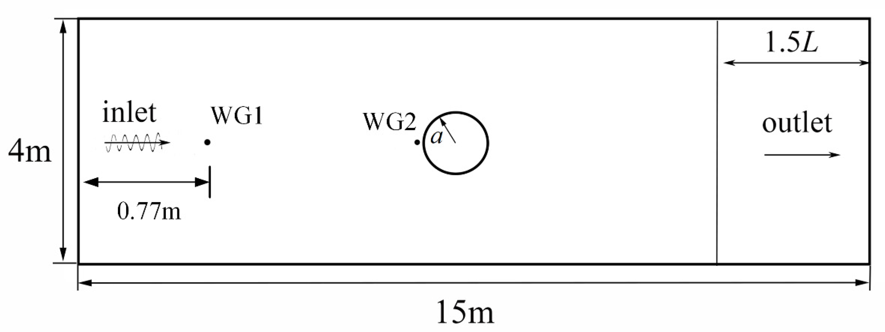 Jmse 08 00433 g003 Jmse 08 00433 g003