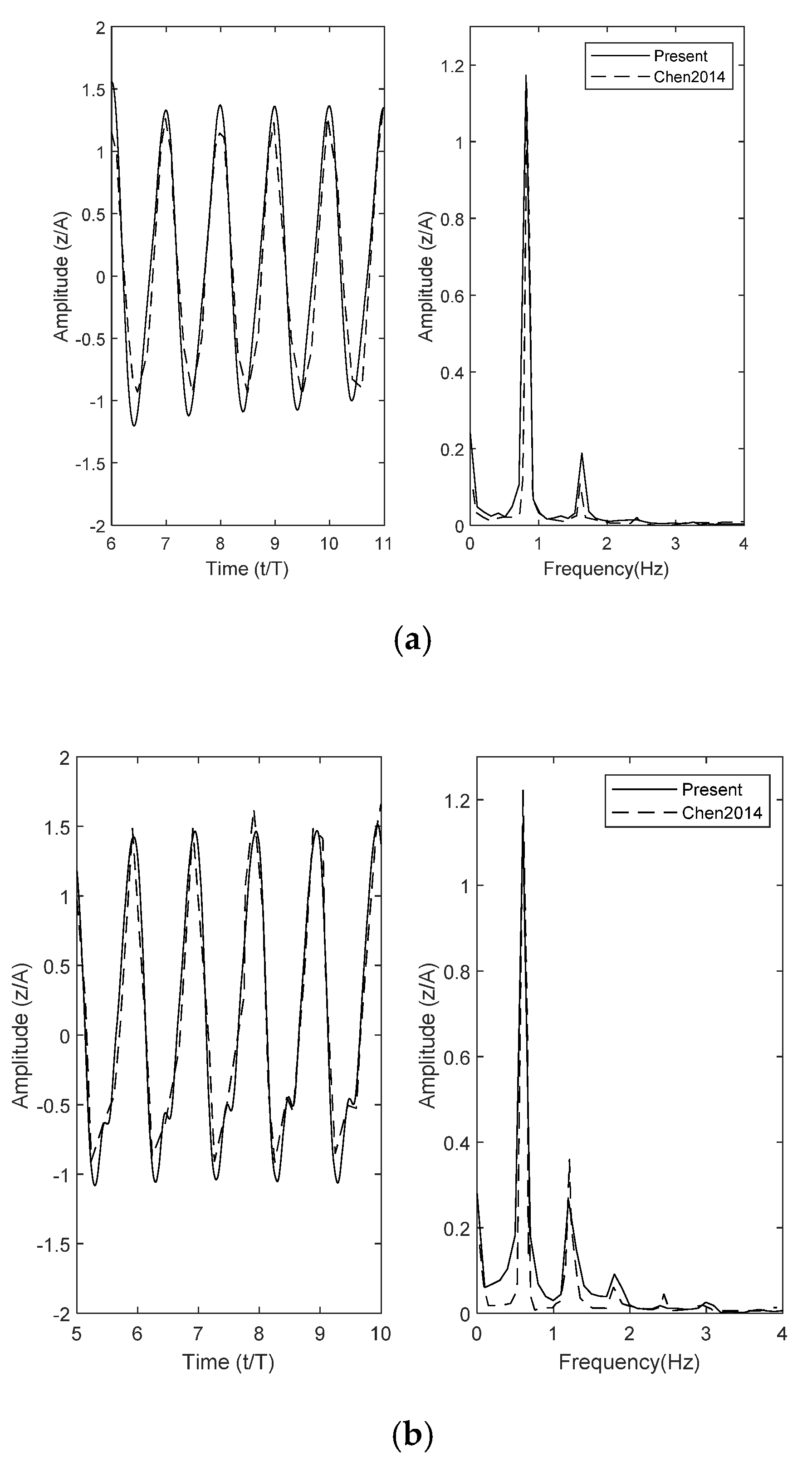 Jmse 08 00433 g008 Jmse 08 00433 g008