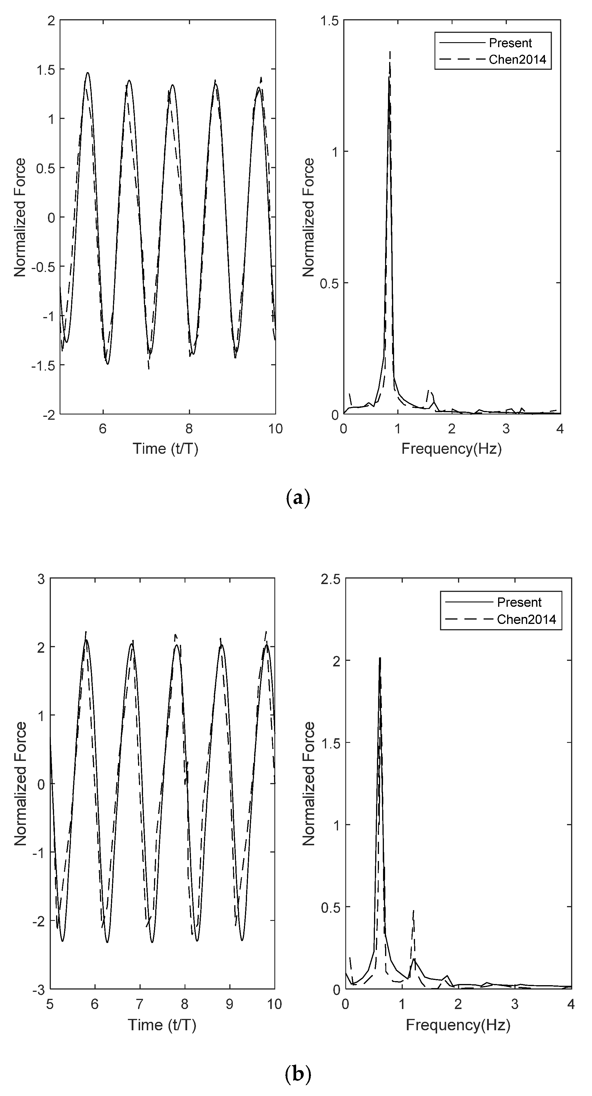 Jmse 08 00433 g009 Jmse 08 00433 g009