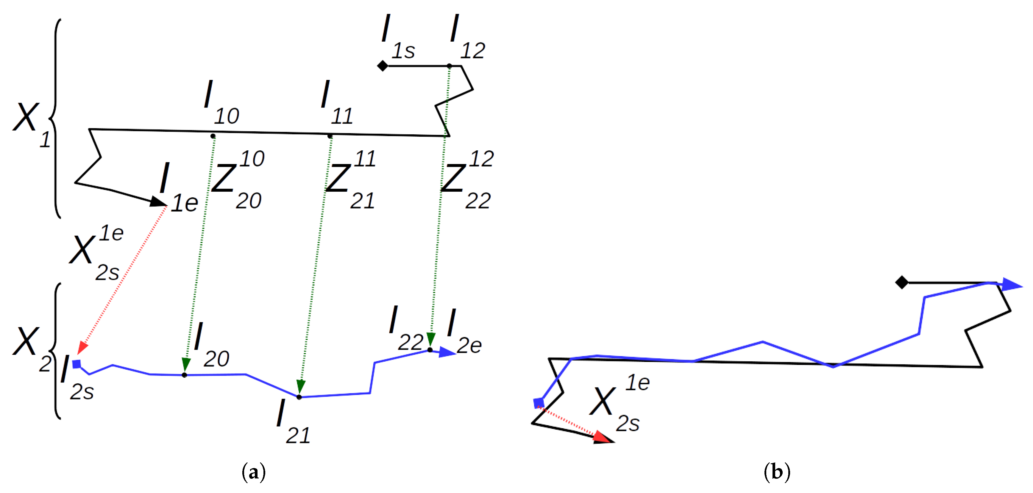 Jmse 08 00437 g003 Jmse 08 00437 g003