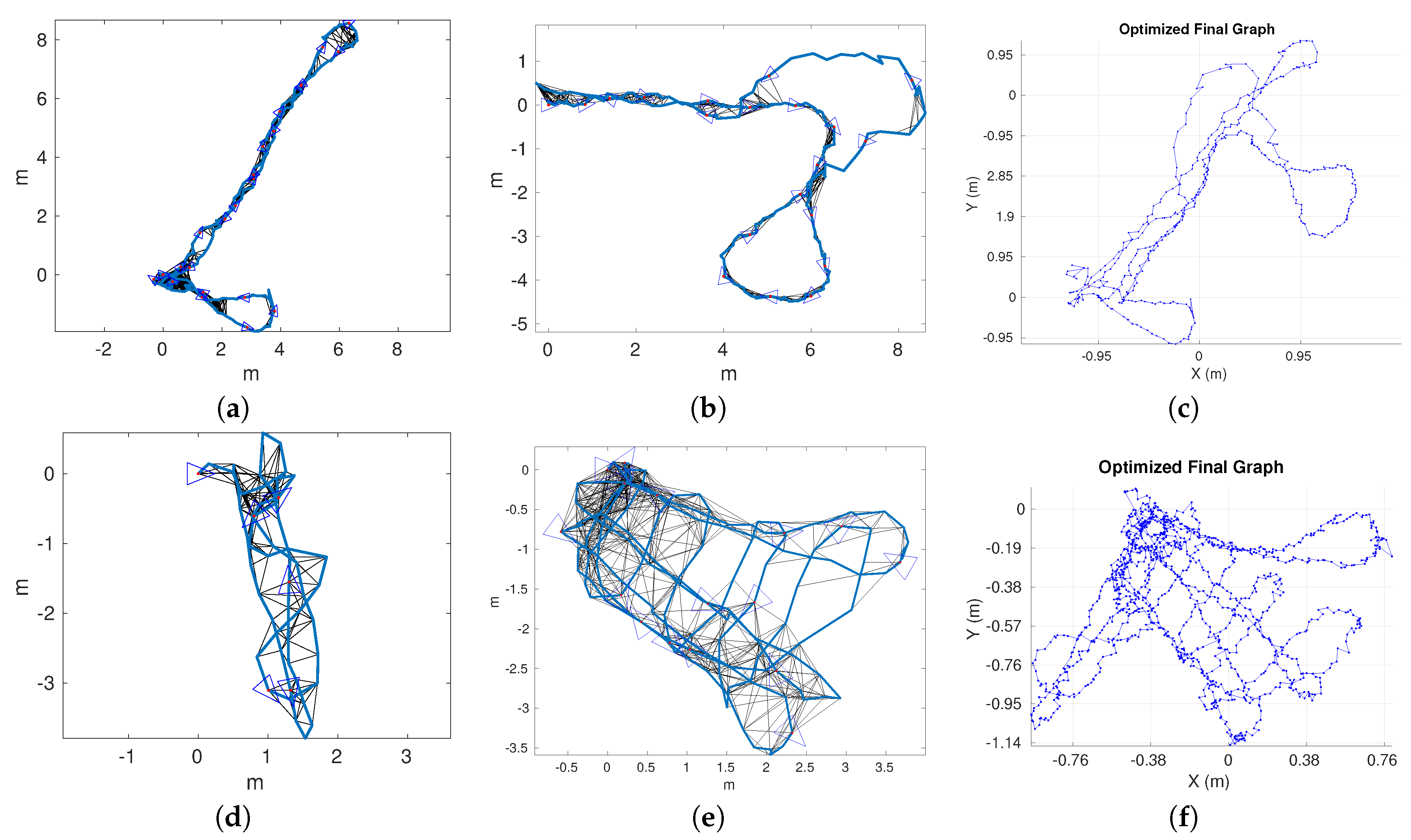 Jmse 08 00437 g006 Jmse 08 00437 g006