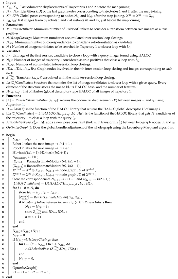 Jmse 08 00437 i002 Jmse 08 00437 i002