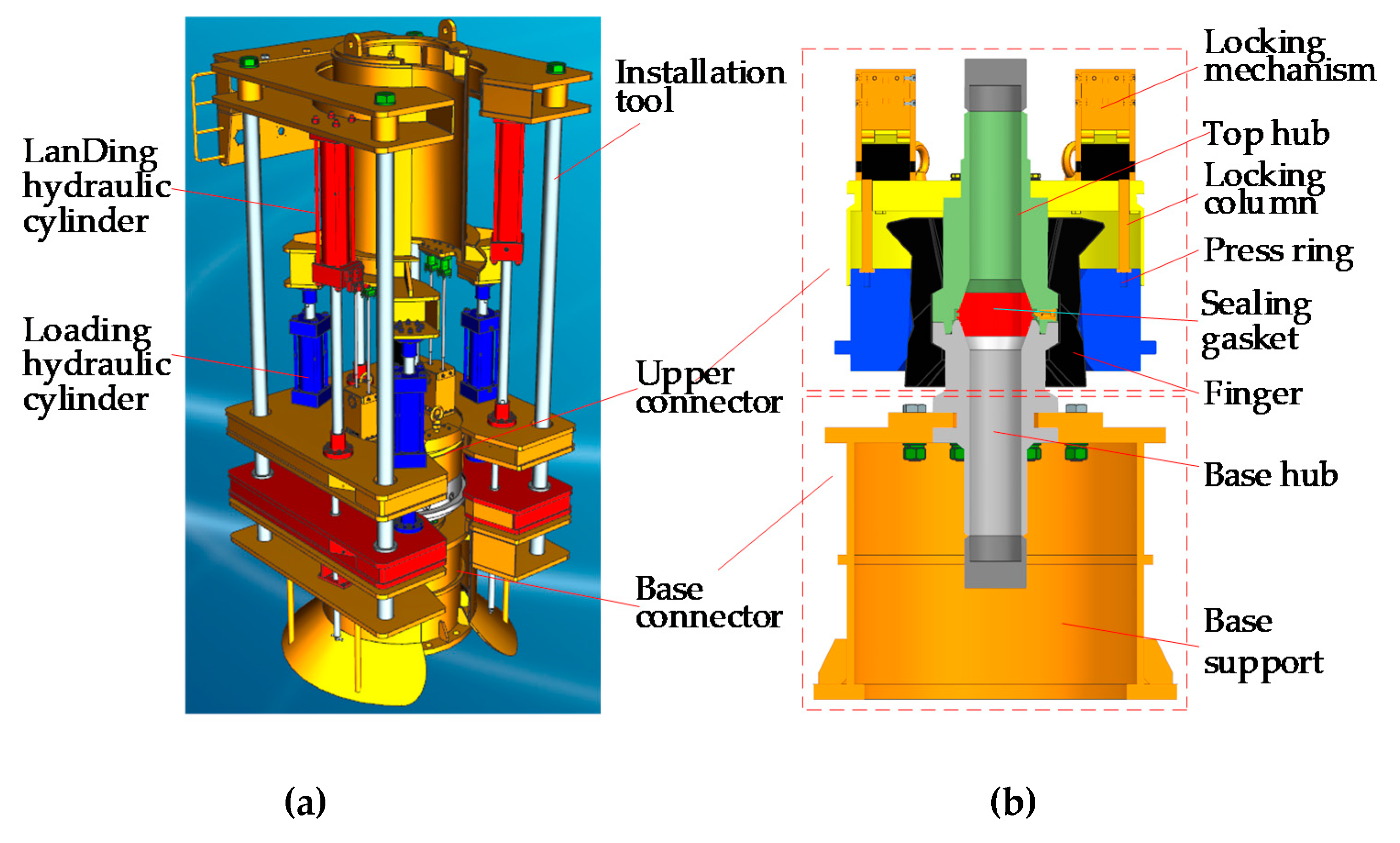 Jmse 08 00444 g002 Jmse 08 00444 g002