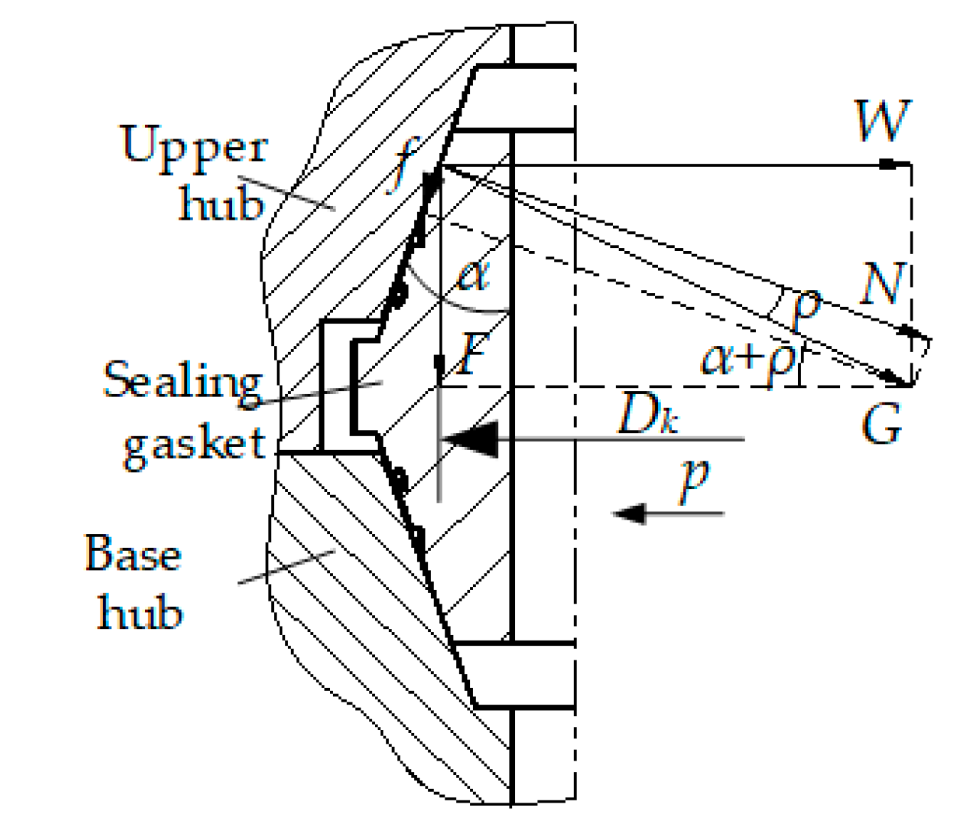 Jmse 08 00444 g003 Jmse 08 00444 g003