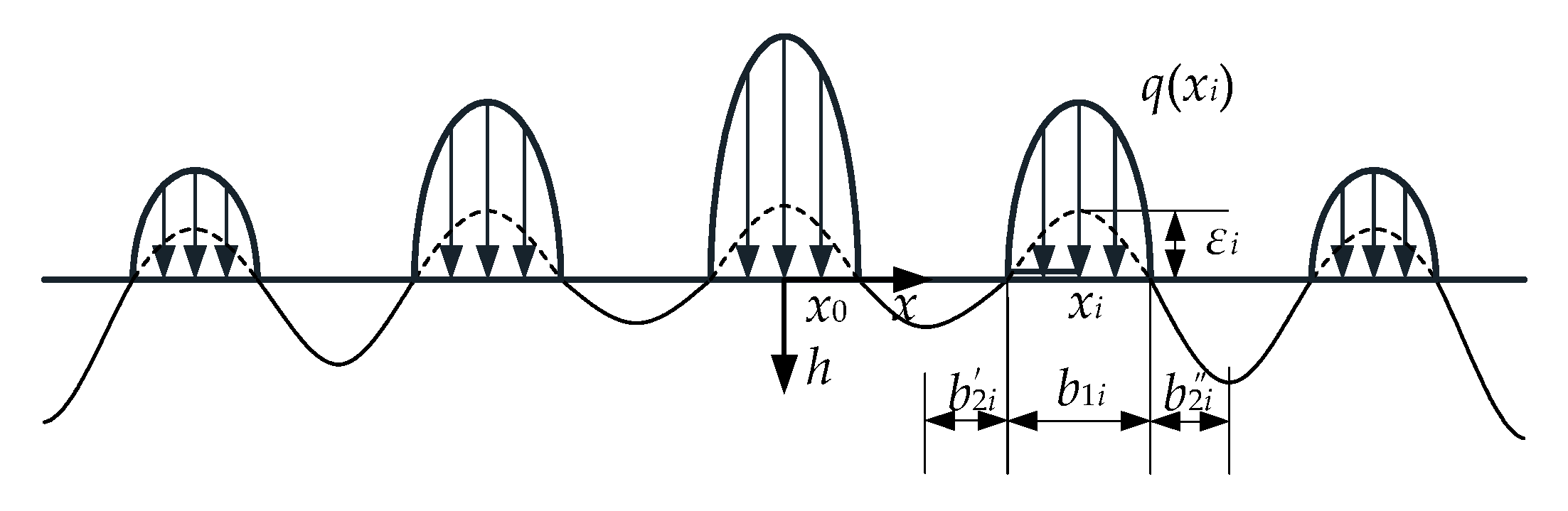 Jmse 08 00444 g008 Jmse 08 00444 g008