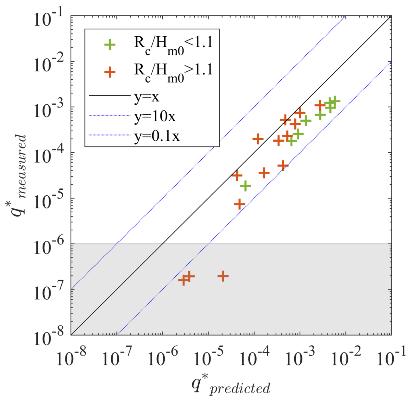Jmse 08 00446 g017