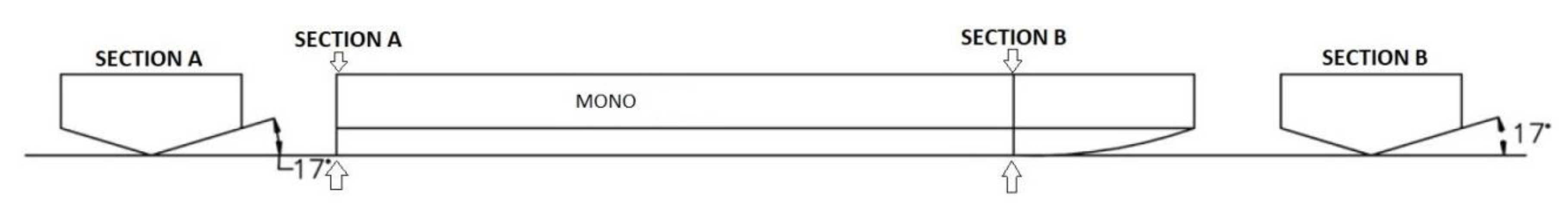 Jmse 08 00455 g001 Jmse 08 00455 g001