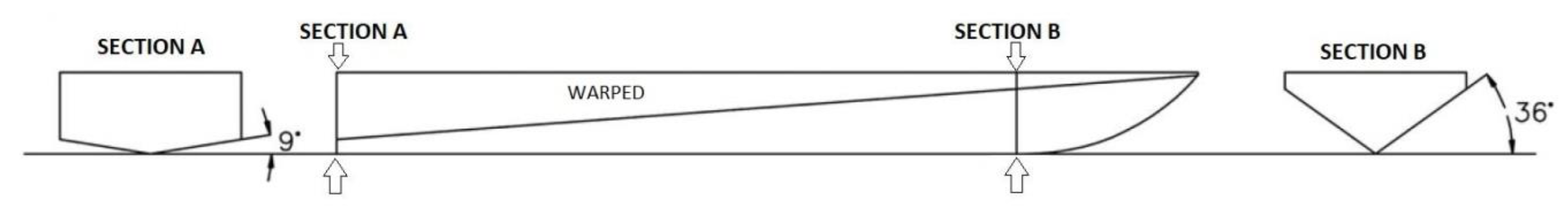 Jmse 08 00455 g002 Jmse 08 00455 g002