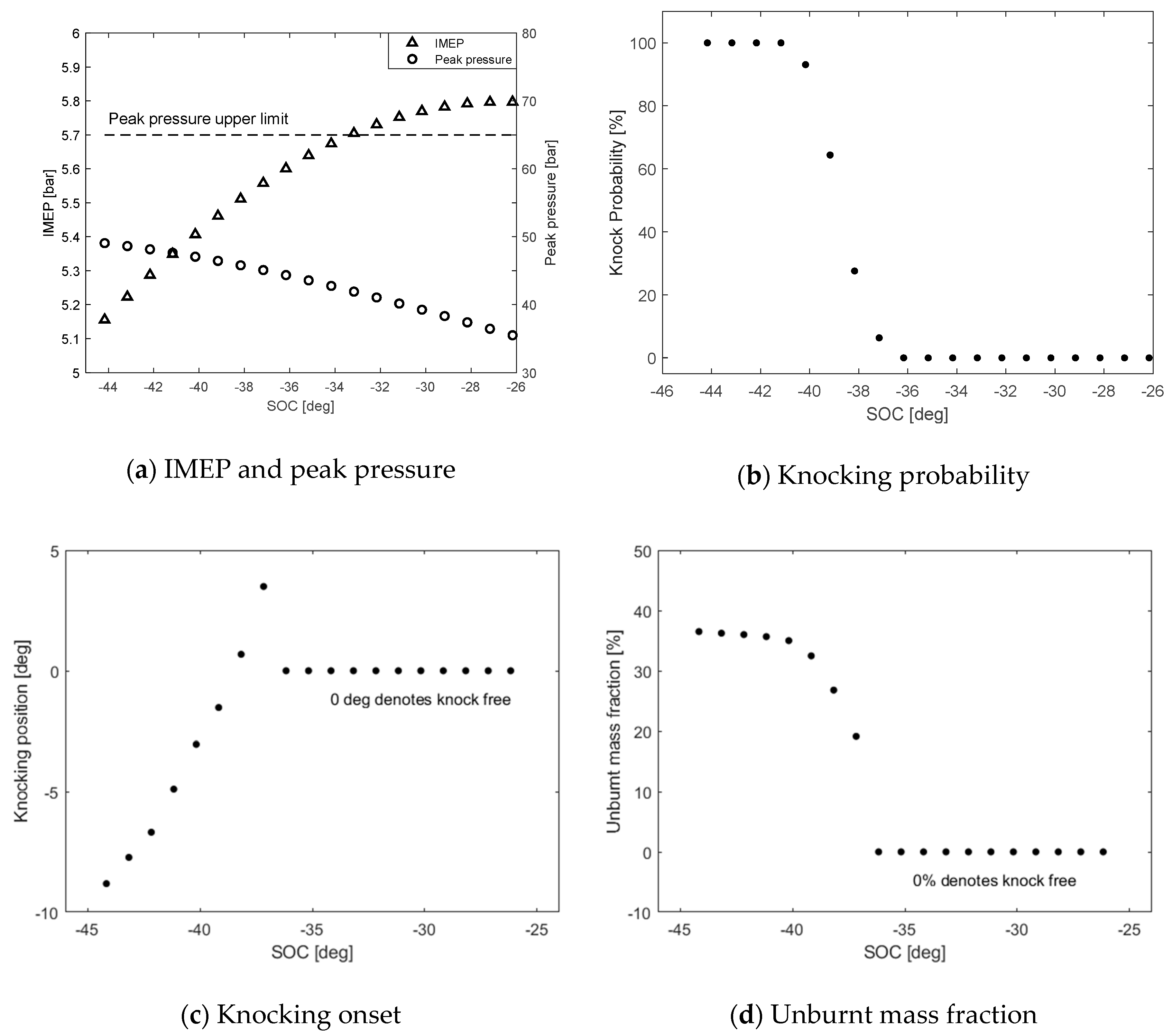 Jmse 08 00459 g007 Jmse 08 00459 g007