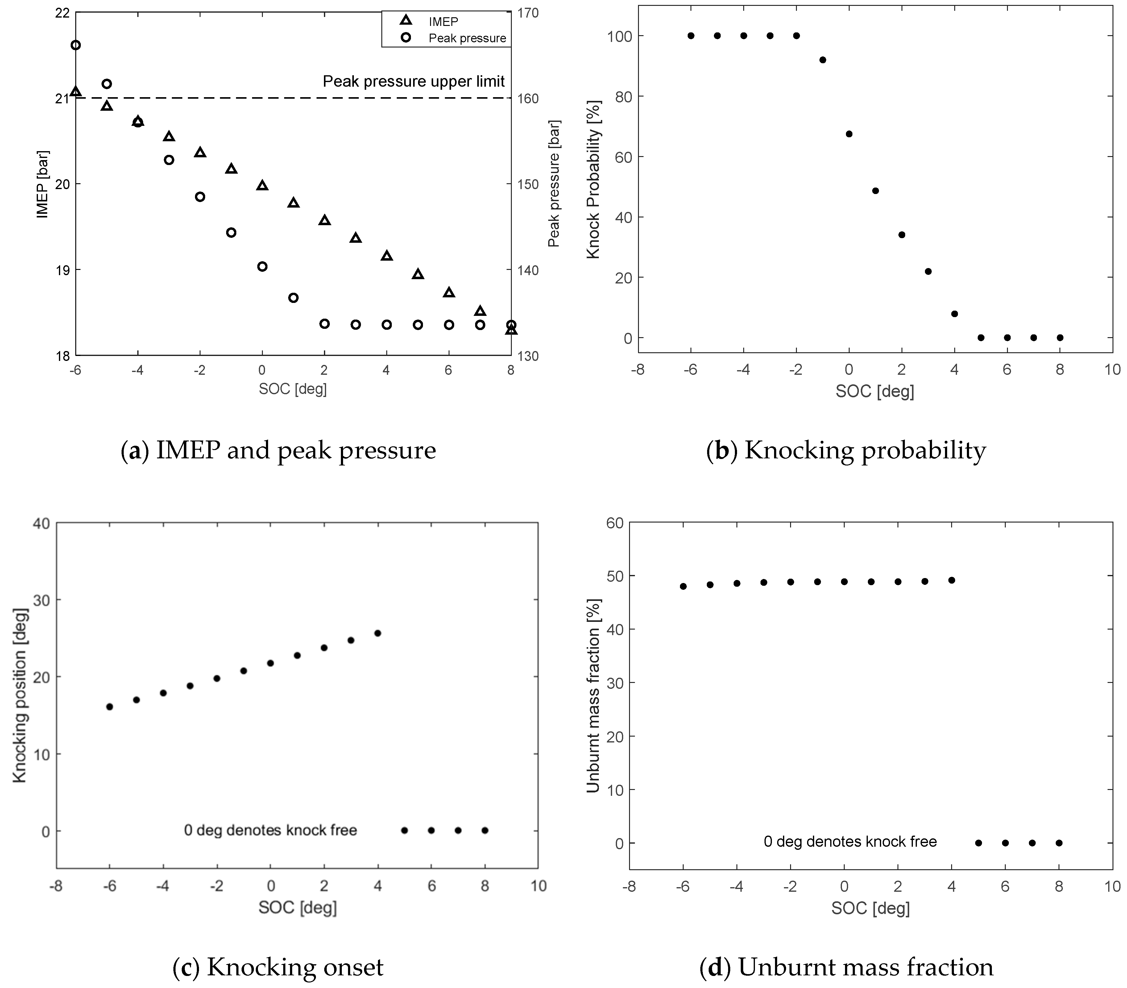 Jmse 08 00459 g010 Jmse 08 00459 g010