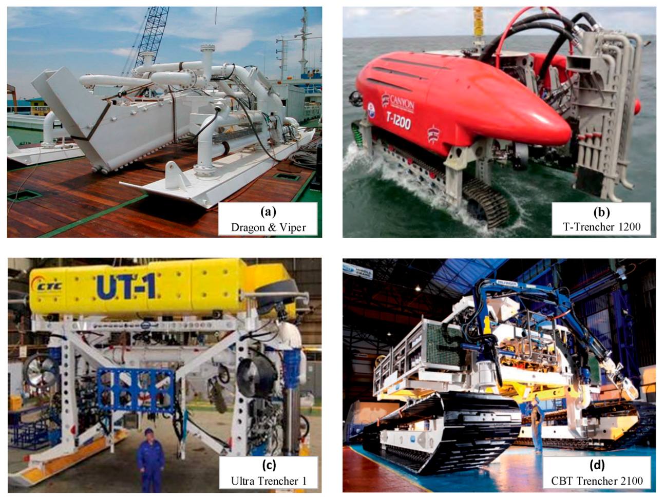 Perspective Review on Subsea Jet Trenching Technology and