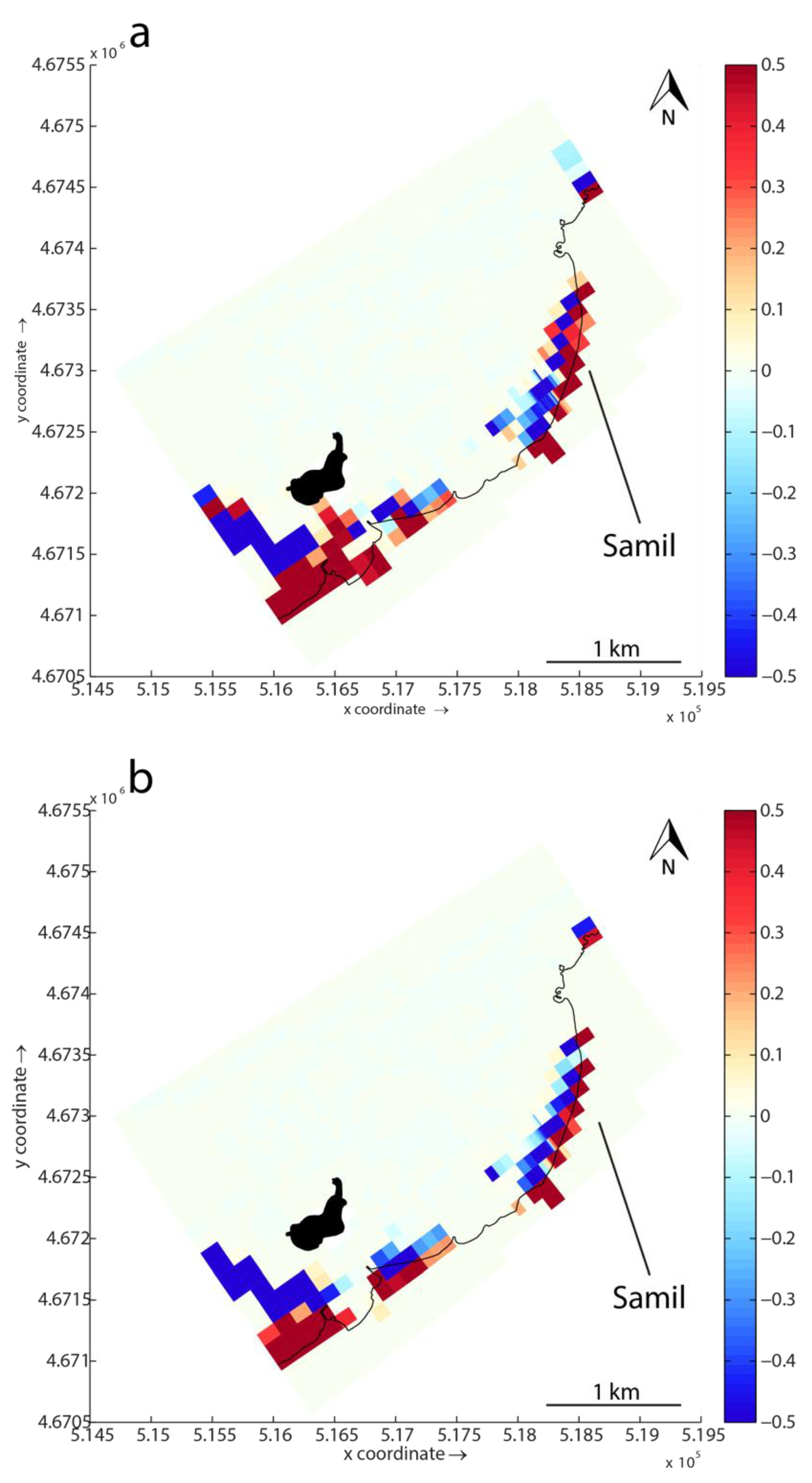 Jmse 08 00461 g005 Jmse 08 00461 g005
