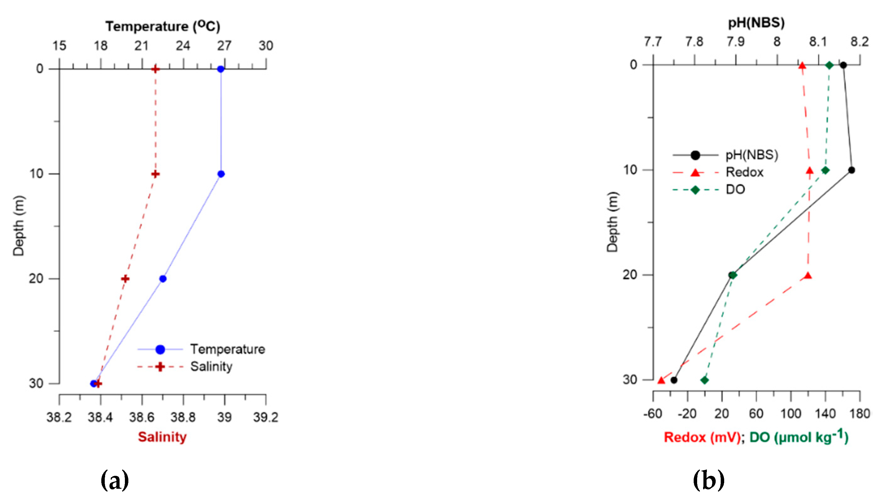 Jmse 08 00462 g003 Jmse 08 00462 g003