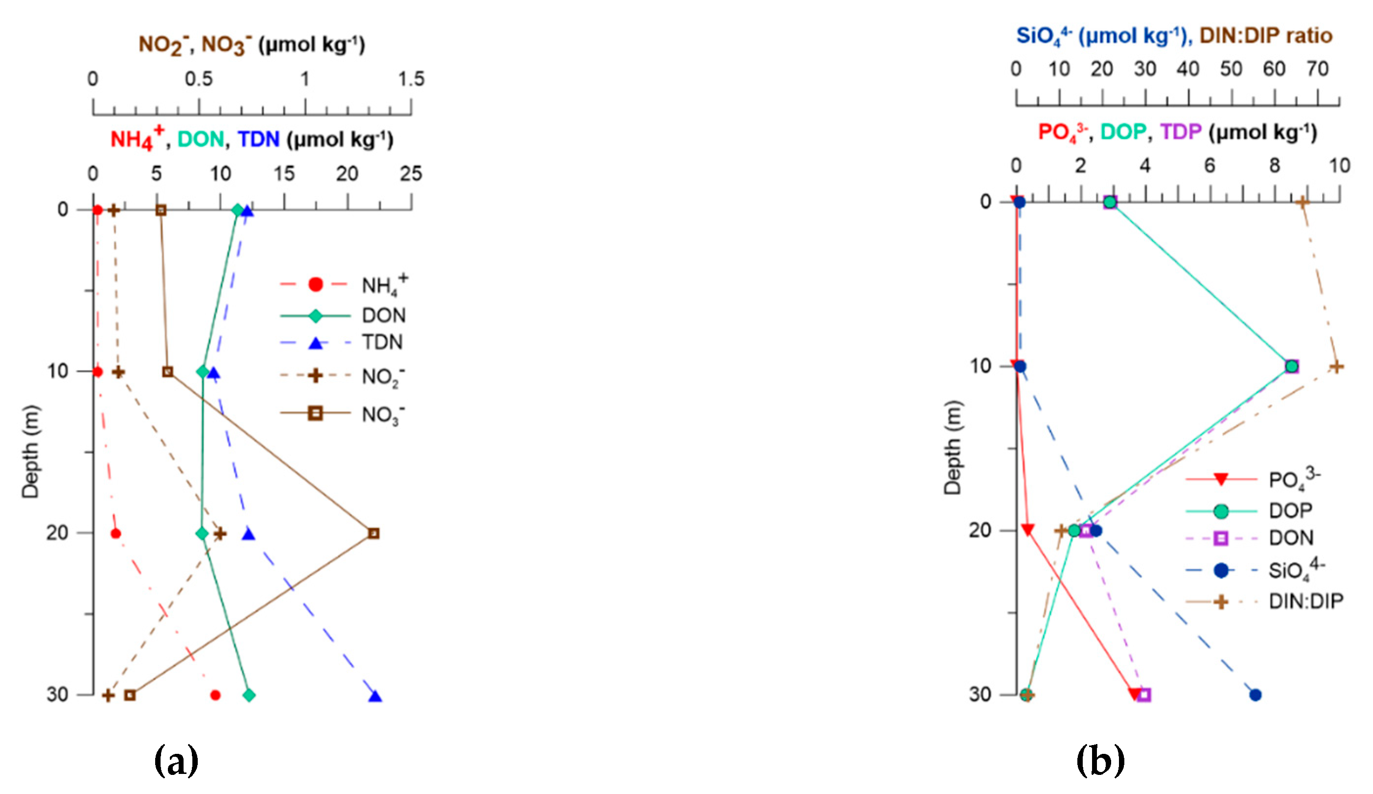 Jmse 08 00462 g004 Jmse 08 00462 g004