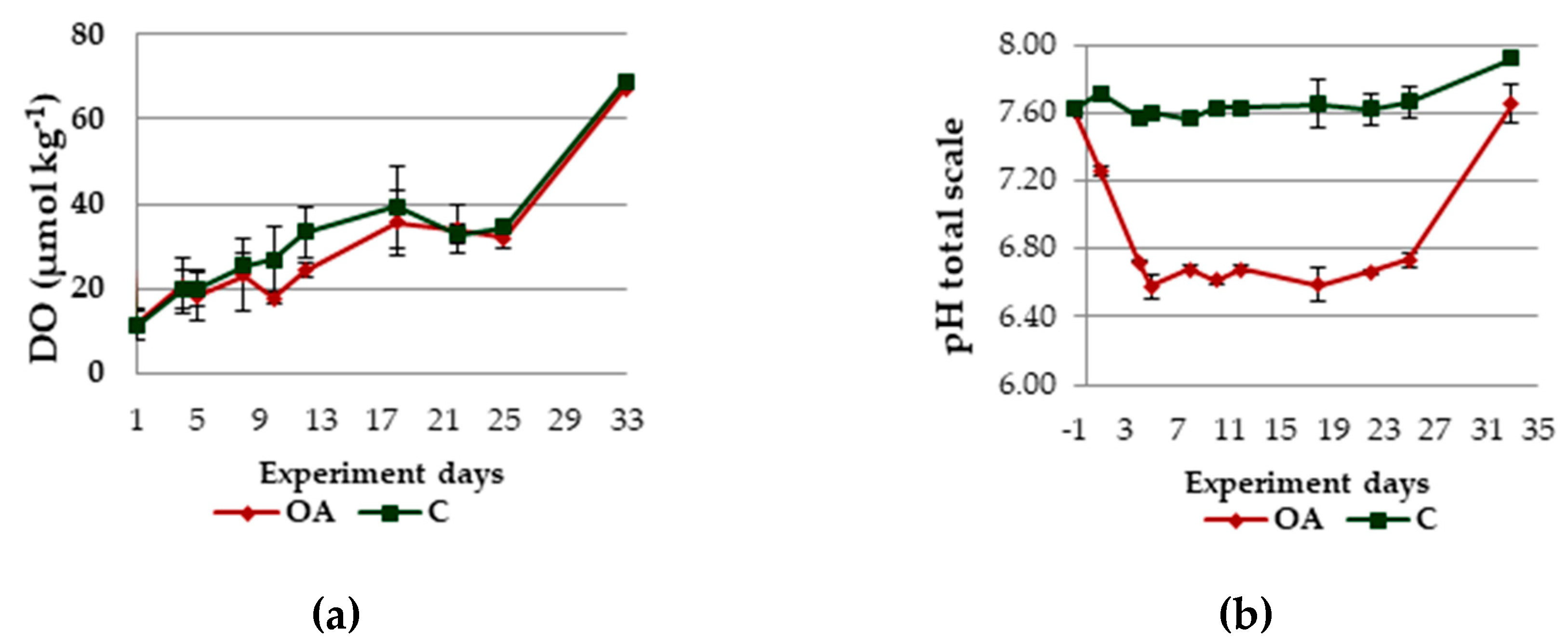 Jmse 08 00462 g005 Jmse 08 00462 g005
