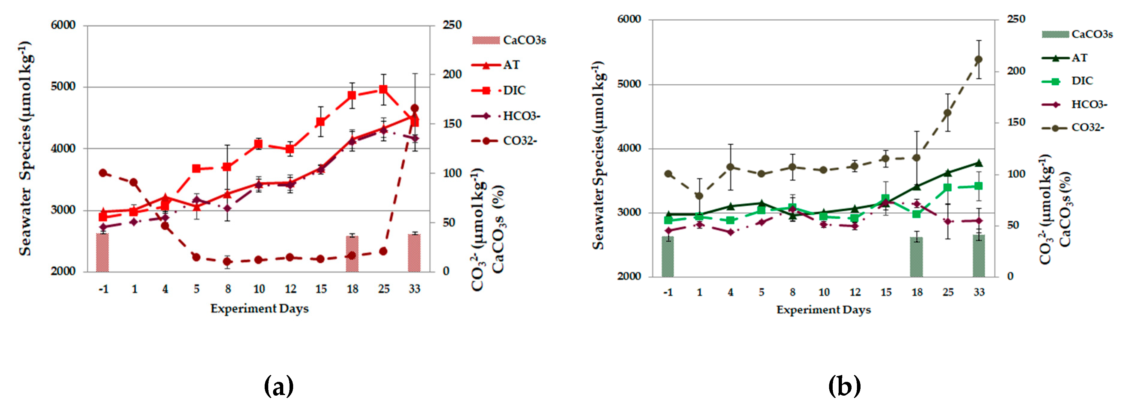 Jmse 08 00462 g007 Jmse 08 00462 g007