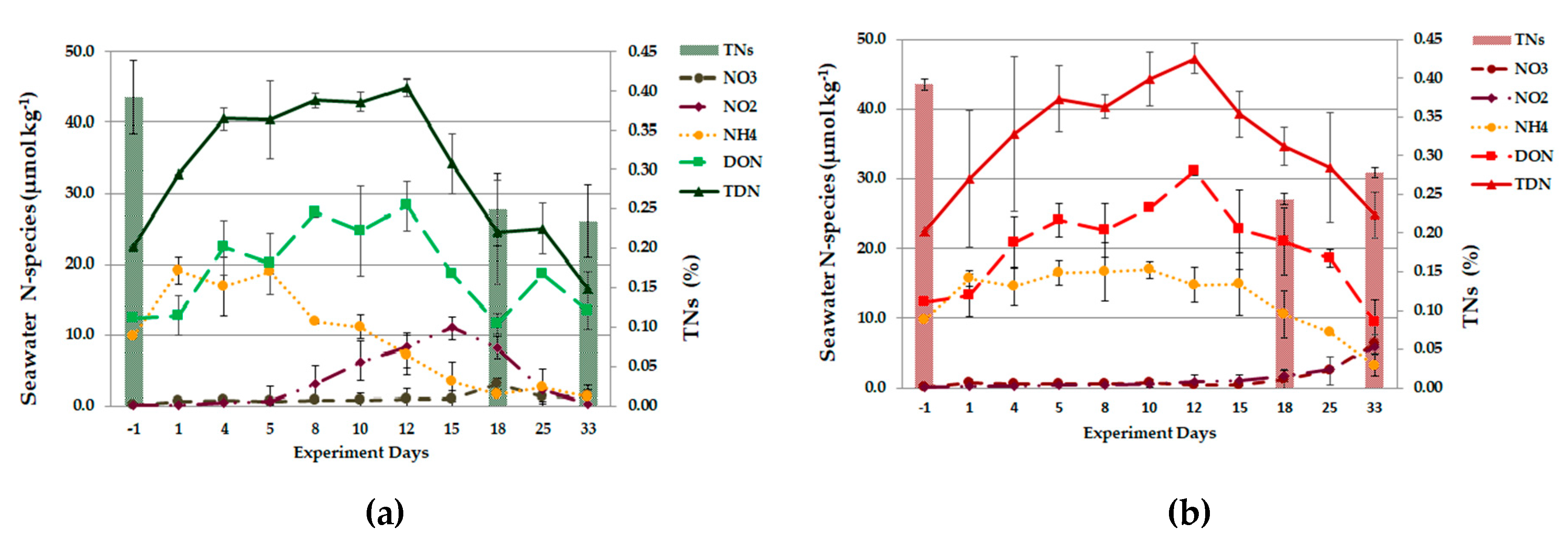 Jmse 08 00462 g008 Jmse 08 00462 g008